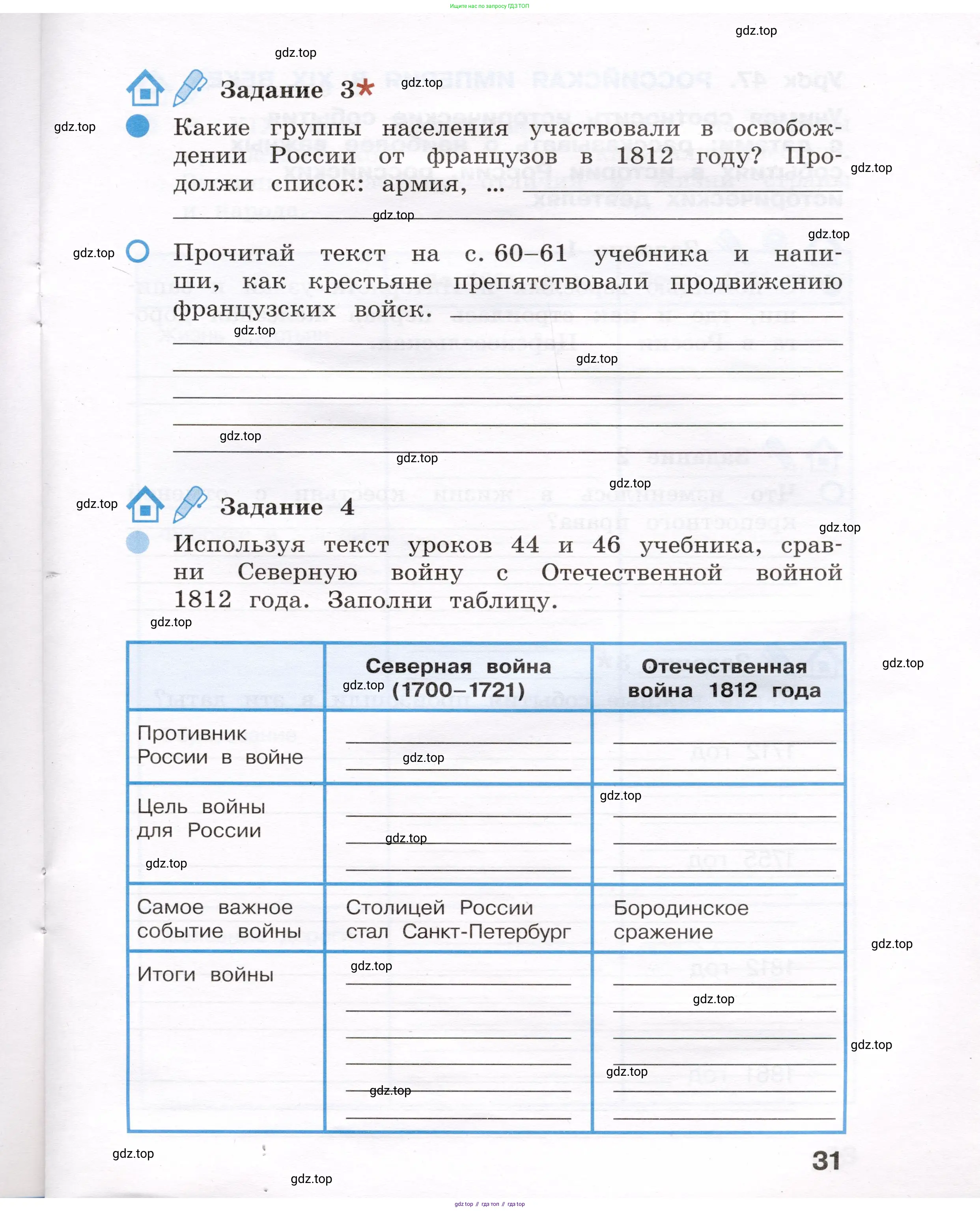 Окружающий мир, 4 класс рабочая тетрадь, авторы: Вахрушев Александр Александрович, Зорин Н В, Ловягин С Н, Кремлева И И, Бурский О В, издательство Просвещение, Москва, 2022, зелёного цвета, Часть 1, страница 31