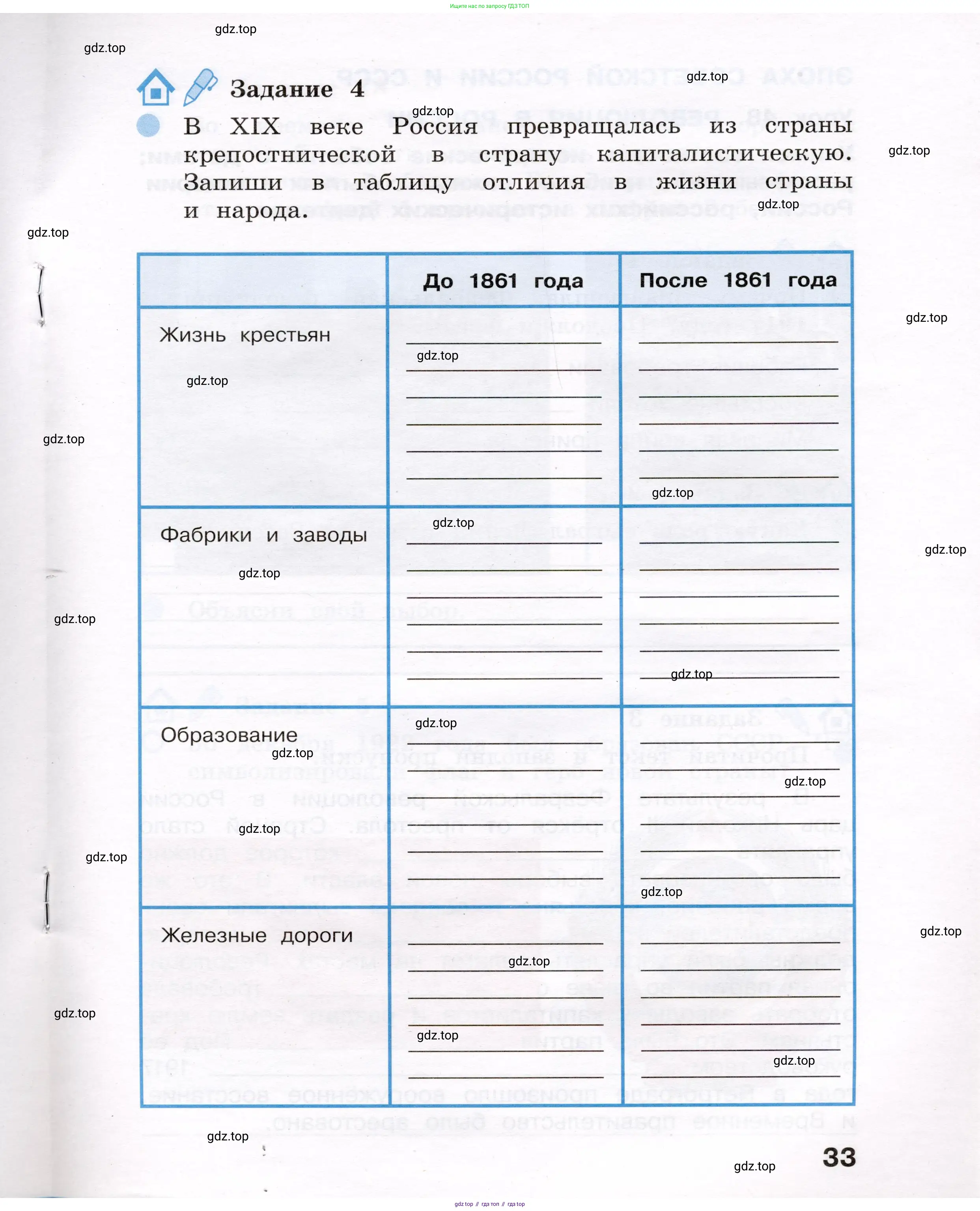 Окружающий мир, 4 класс рабочая тетрадь, авторы: Вахрушев Александр Александрович, Зорин Н В, Ловягин С Н, Кремлева И И, Бурский О В, издательство Просвещение, Москва, 2022, зелёного цвета, Часть 1, страница 33