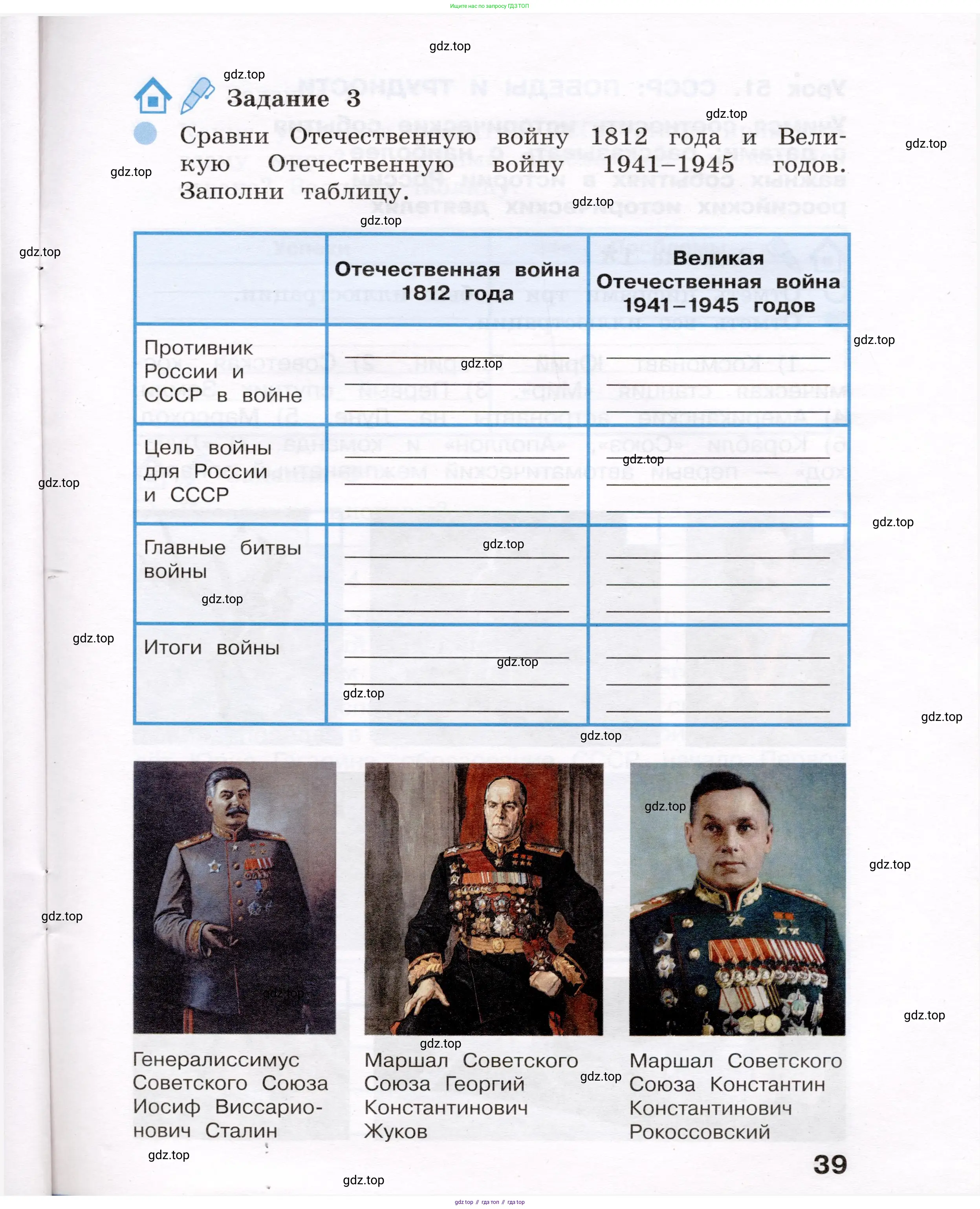Окружающий мир, 4 класс рабочая тетрадь, авторы: Вахрушев Александр Александрович, Зорин Н В, Ловягин С Н, Кремлева И И, Бурский О В, издательство Просвещение, Москва, 2022, зелёного цвета, Часть 1, страница 39