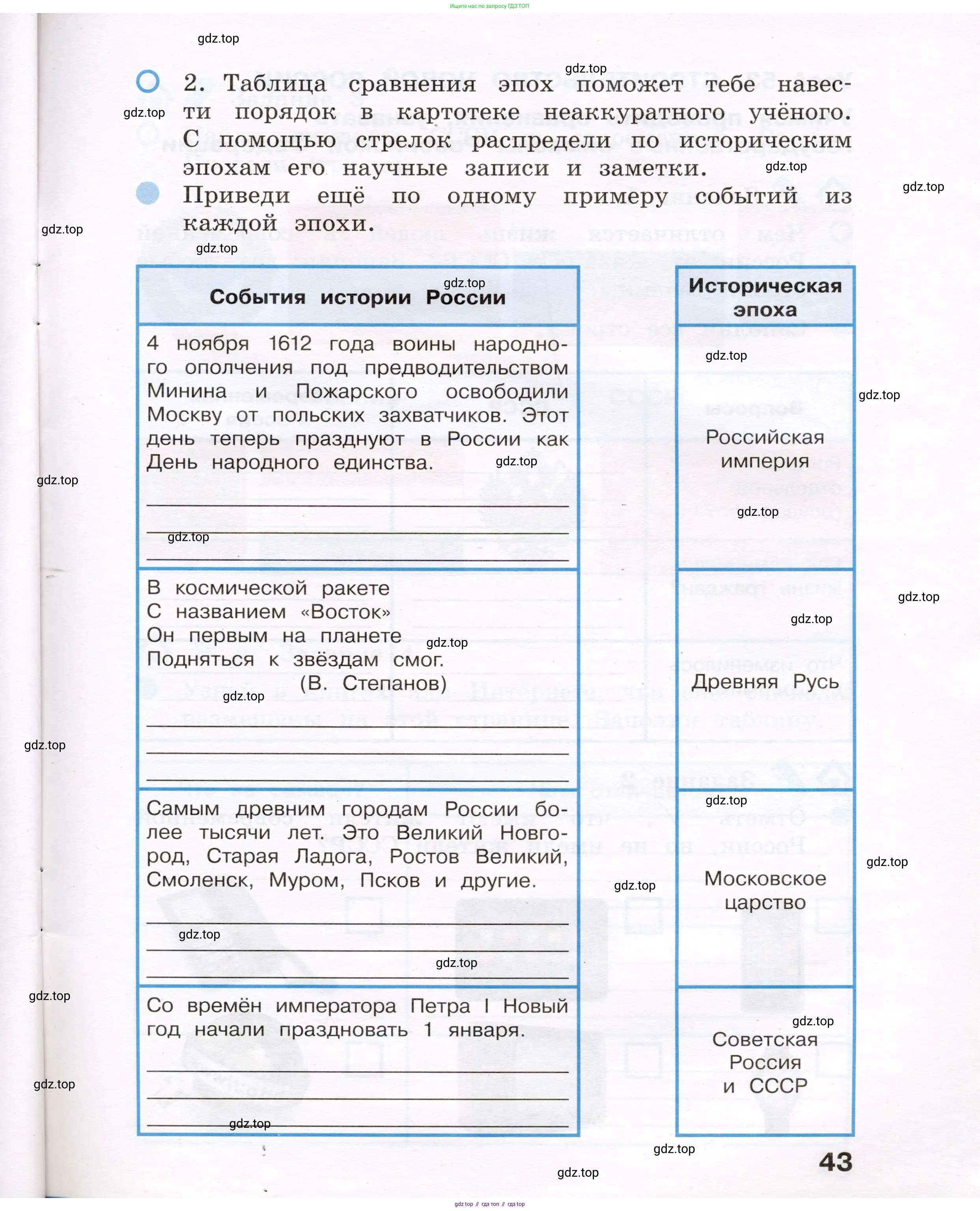 Окружающий мир, 4 класс рабочая тетрадь, авторы: Вахрушев Александр Александрович, Зорин Н В, Ловягин С Н, Кремлева И И, Бурский О В, издательство Просвещение, Москва, 2022, зелёного цвета, Часть 1, страница 43