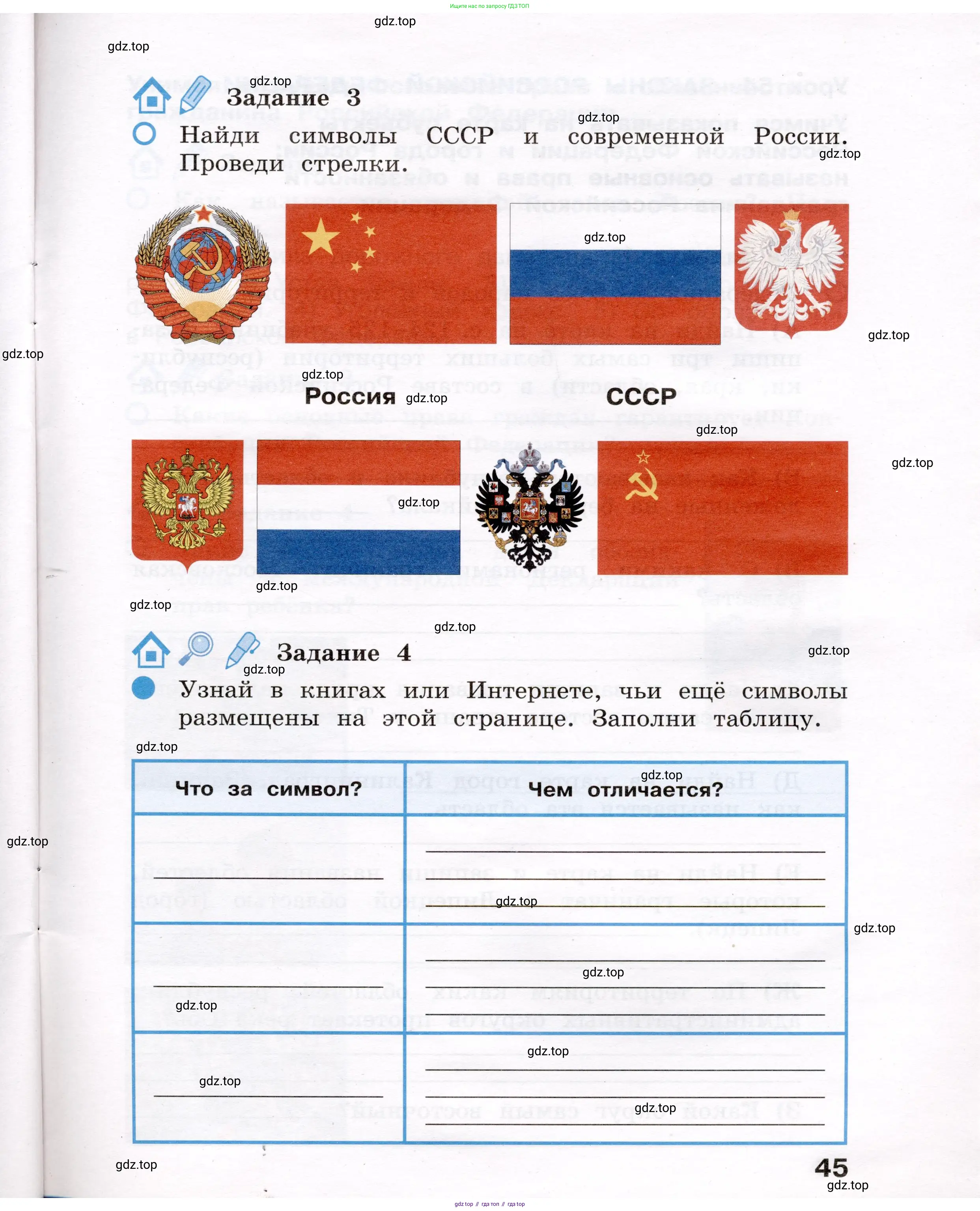 Окружающий мир, 4 класс рабочая тетрадь, авторы: Вахрушев Александр Александрович, Зорин Н В, Ловягин С Н, Кремлева И И, Бурский О В, издательство Просвещение, Москва, 2022, зелёного цвета, Часть 1, страница 45