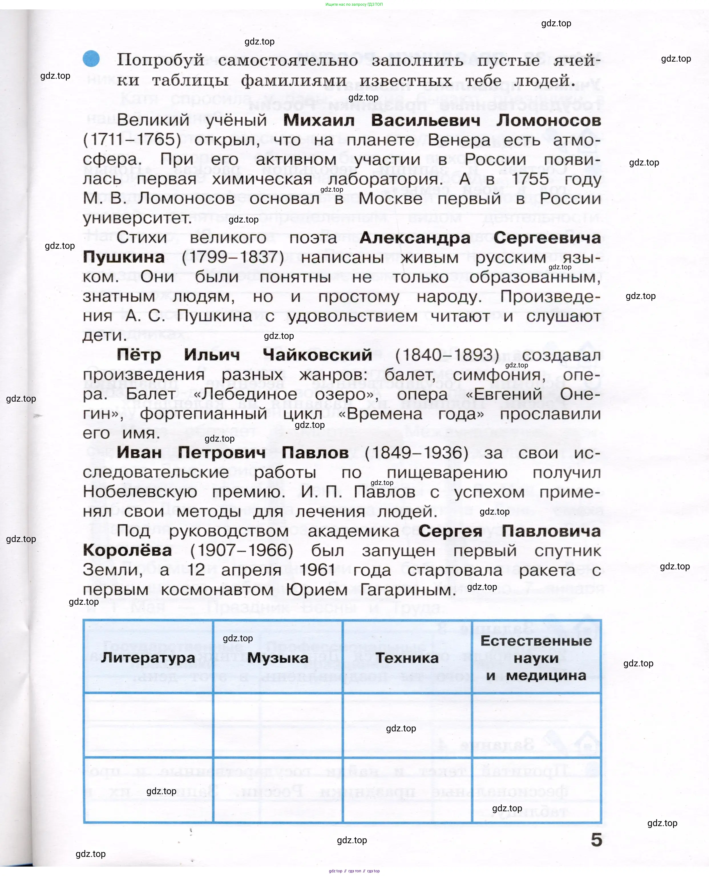 Окружающий мир, 4 класс рабочая тетрадь, авторы: Вахрушев Александр Александрович, Зорин Н В, Ловягин С Н, Кремлева И И, Бурский О В, издательство Просвещение, Москва, 2022, зелёного цвета, Часть 1, страница 5