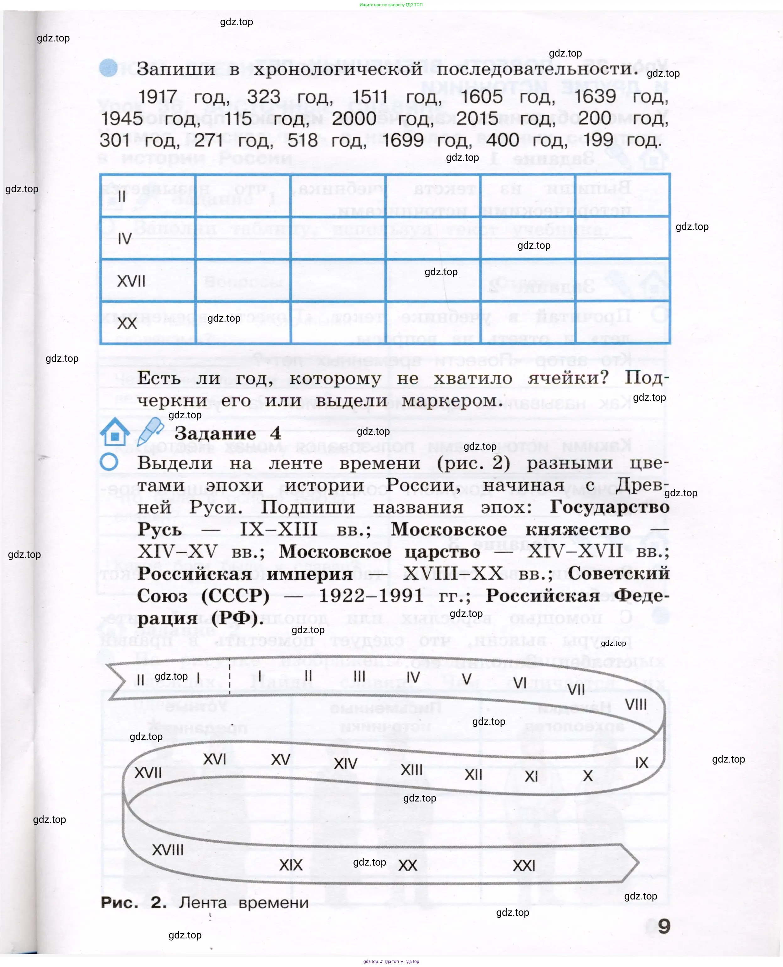 Окружающий мир, 4 класс рабочая тетрадь, авторы: Вахрушев Александр Александрович, Зорин Н В, Ловягин С Н, Кремлева И И, Бурский О В, издательство Просвещение, Москва, 2022, зелёного цвета, Часть 1, страница 9