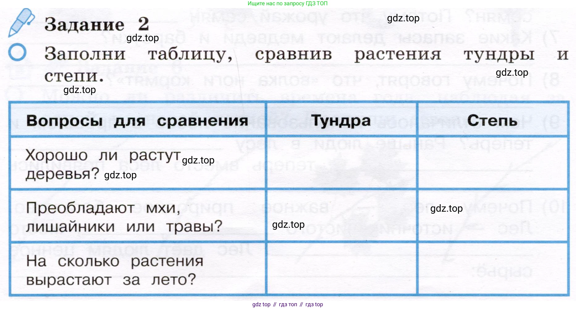 Окружающий мир, 4 класс рабочая тетрадь, авторы: Вахрушев Александр Александрович, Зорин Н В, Ловягин С Н, Кремлева И И, Бурский О В, издательство Просвещение, Москва, 2022, зелёного цвета, Часть 1, страница 38, номер 2, Условие