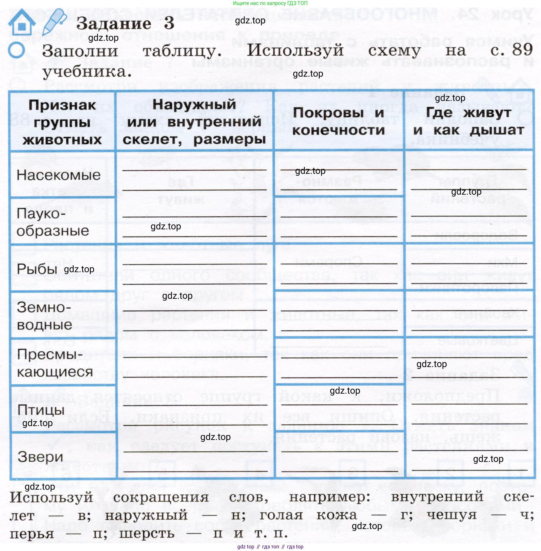 Окружающий мир, 4 класс рабочая тетрадь, авторы: Вахрушев Александр Александрович, Зорин Н В, Ловягин С Н, Кремлева И И, Бурский О В, издательство Просвещение, Москва, 2022, зелёного цвета, Часть 1, страница 48, номер 3, Условие