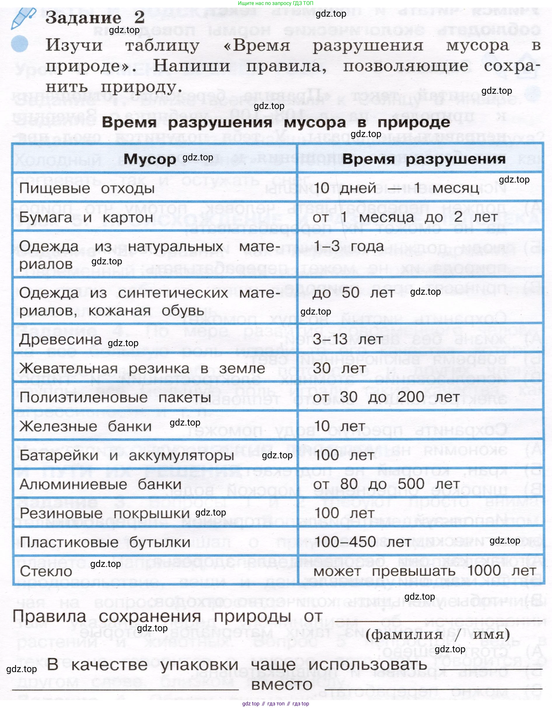 Окружающий мир, 4 класс рабочая тетрадь, авторы: Вахрушев Александр Александрович, Зорин Н В, Ловягин С Н, Кремлева И И, Бурский О В, издательство Просвещение, Москва, 2022, зелёного цвета, Часть 1, страница 61, номер 2, Условие