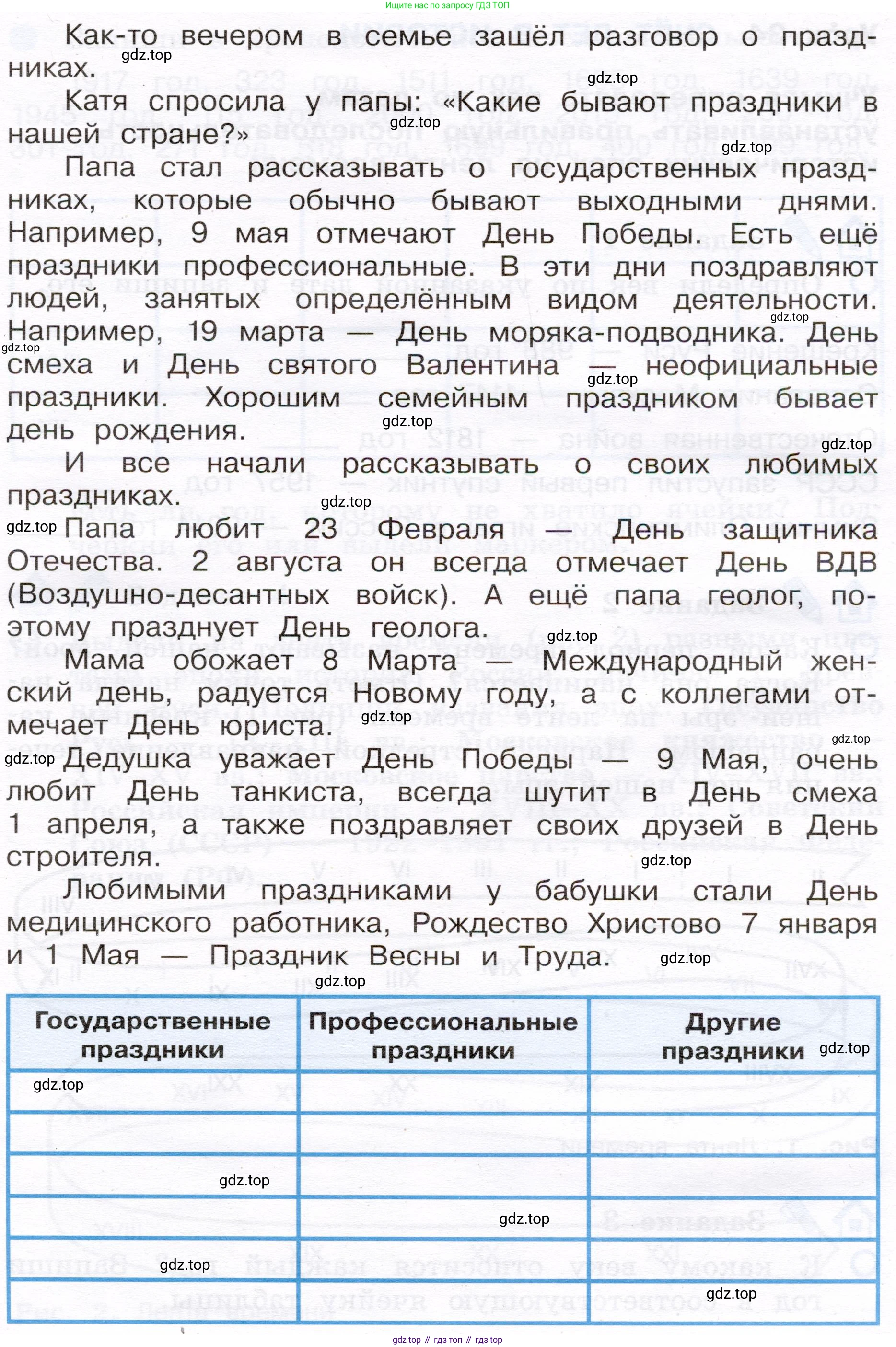 Окружающий мир, 4 класс рабочая тетрадь, авторы: Вахрушев Александр Александрович, Зорин Н В, Ловягин С Н, Кремлева И И, Бурский О В, издательство Просвещение, Москва, 2022, зелёного цвета, Часть 2, страница 6, номер 4, Условие (продолжение 2)