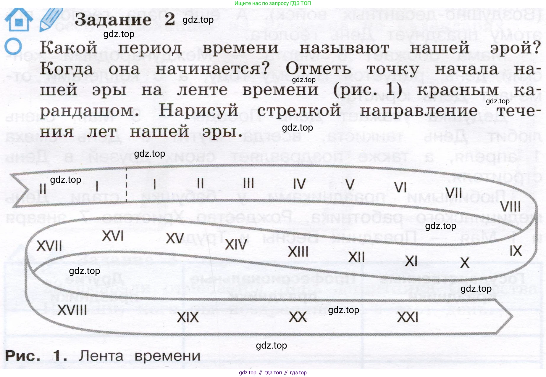 Окружающий мир, 4 класс рабочая тетрадь, авторы: Вахрушев Александр Александрович, Зорин Н В, Ловягин С Н, Кремлева И И, Бурский О В, издательство Просвещение, Москва, 2022, зелёного цвета, Часть 2, страница 8, номер 2, Условие