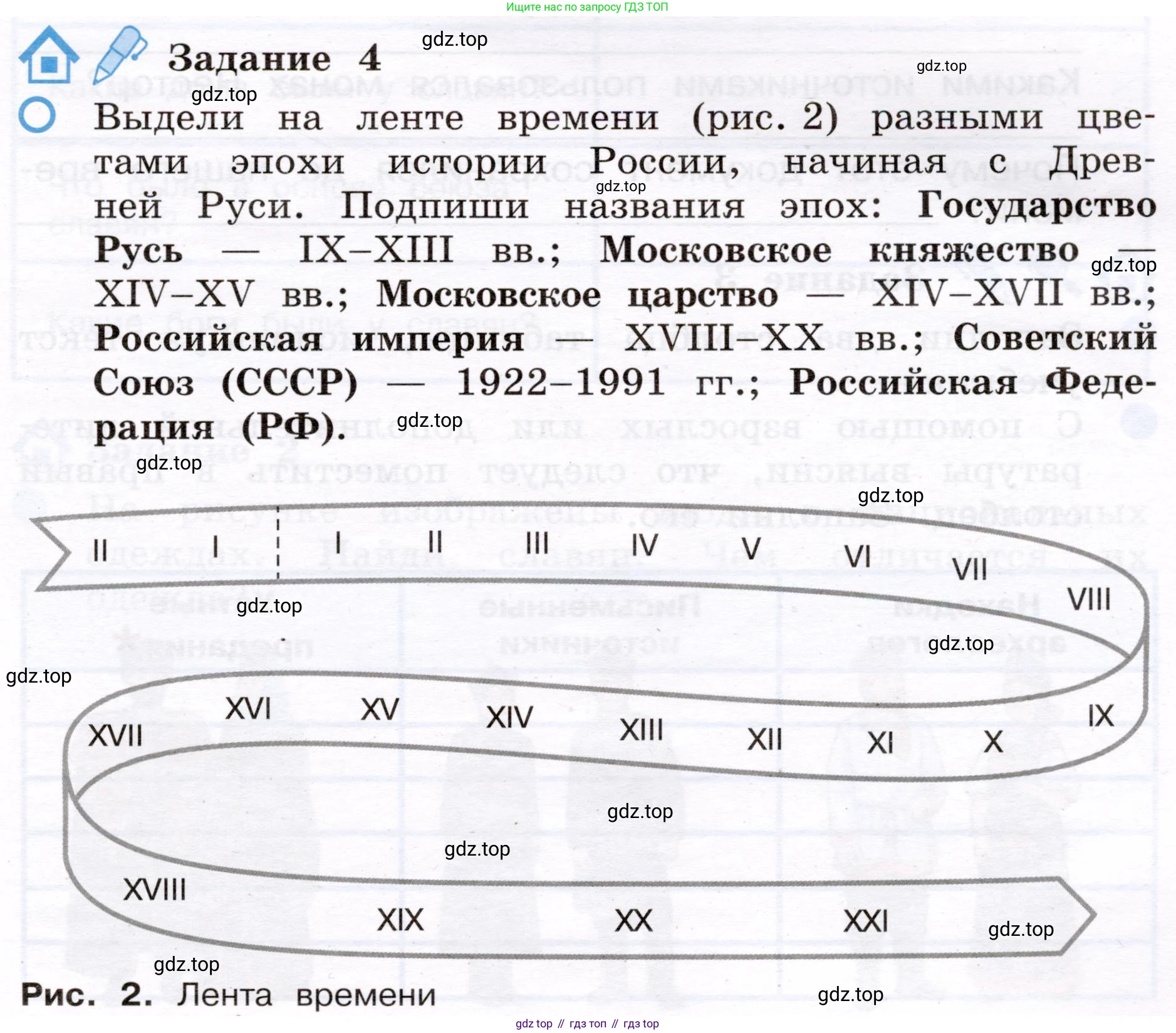 Окружающий мир, 4 класс рабочая тетрадь, авторы: Вахрушев Александр Александрович, Зорин Н В, Ловягин С Н, Кремлева И И, Бурский О В, издательство Просвещение, Москва, 2022, зелёного цвета, Часть 2, страница 9, номер 4, Условие