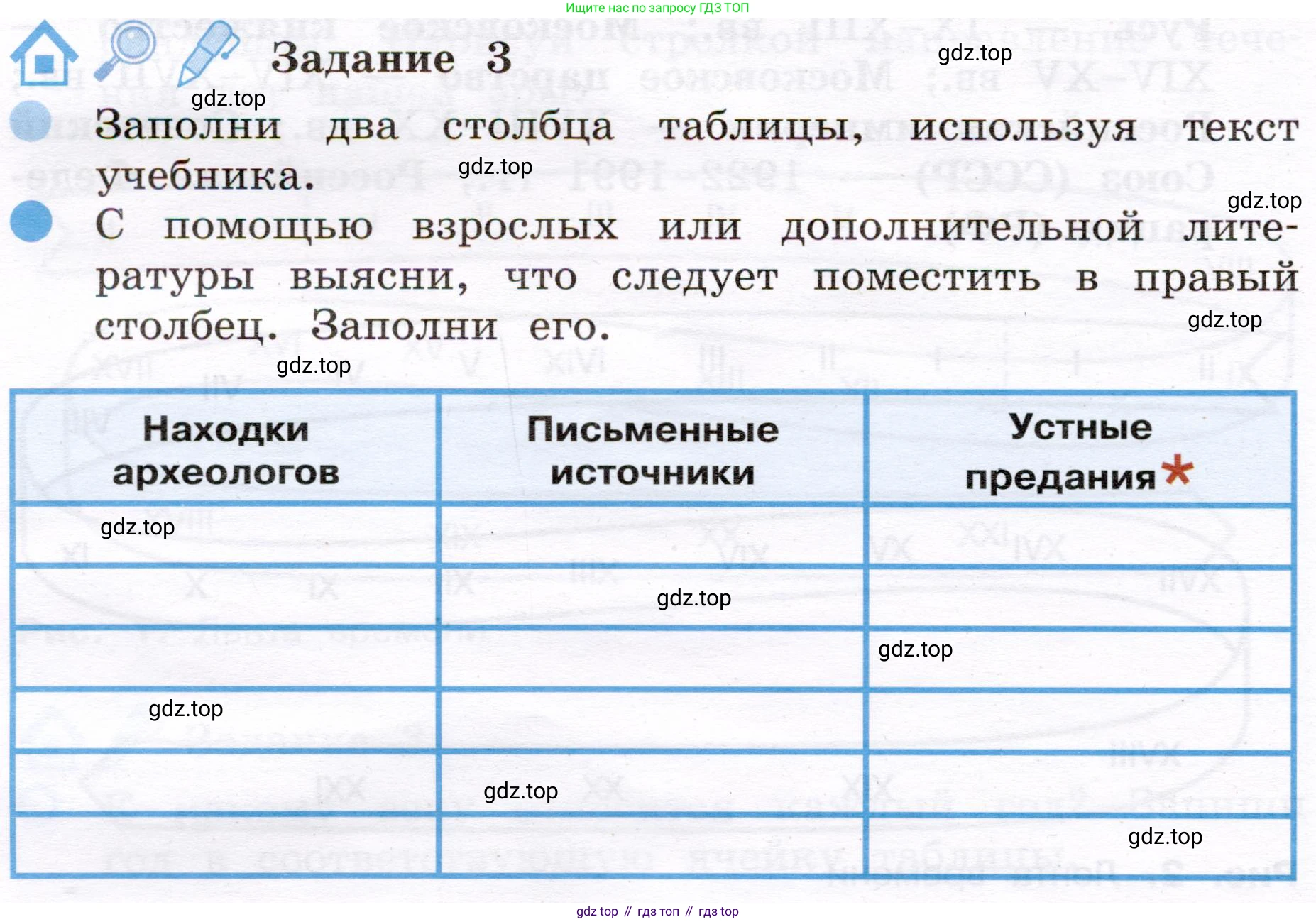 Окружающий мир, 4 класс рабочая тетрадь, авторы: Вахрушев Александр Александрович, Зорин Н В, Ловягин С Н, Кремлева И И, Бурский О В, издательство Просвещение, Москва, 2022, зелёного цвета, Часть 2, страница 10, номер 3, Условие