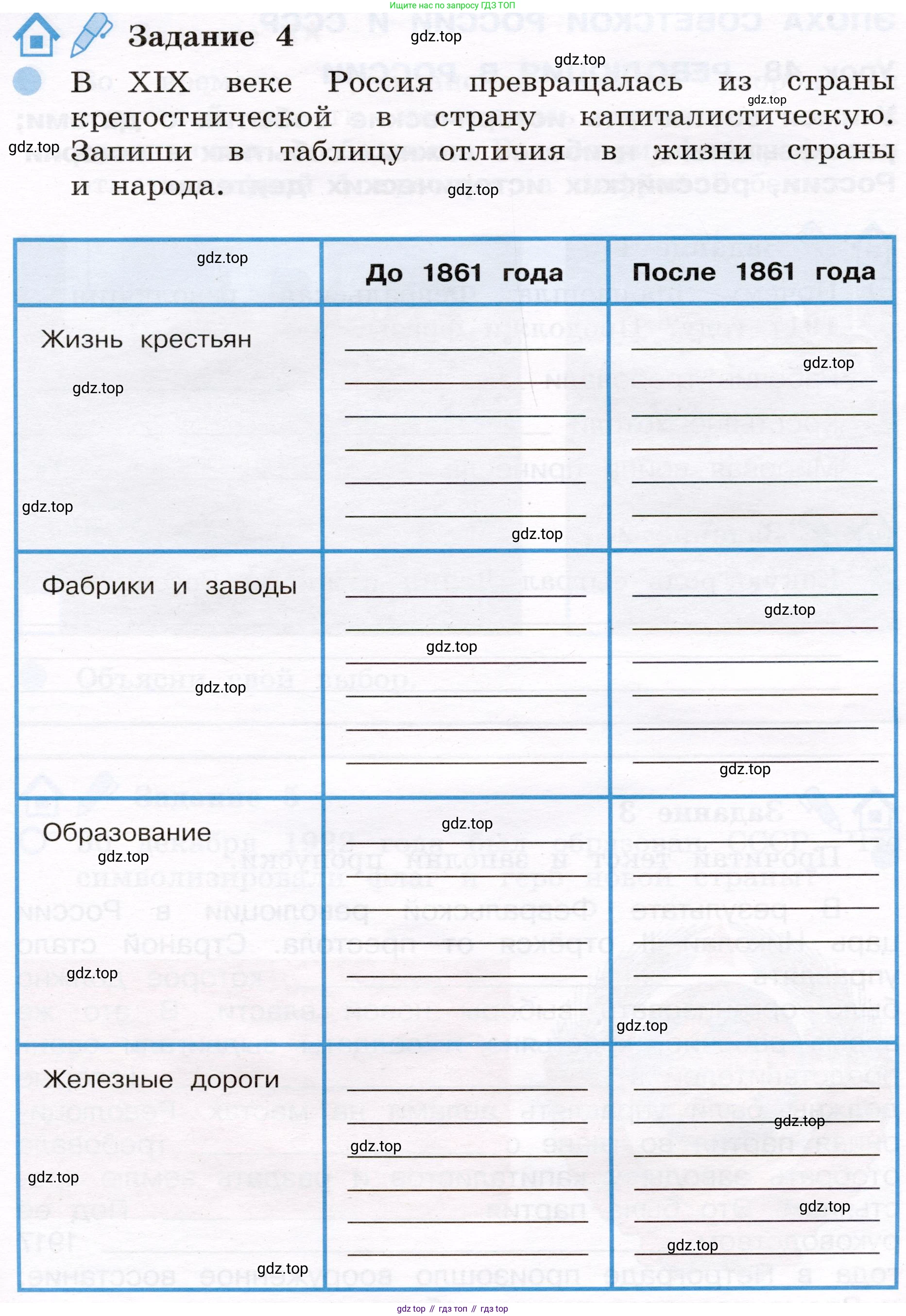 Окружающий мир, 4 класс рабочая тетрадь, авторы: Вахрушев Александр Александрович, Зорин Н В, Ловягин С Н, Кремлева И И, Бурский О В, издательство Просвещение, Москва, 2022, зелёного цвета, Часть 2, страница 33, номер 4, Условие