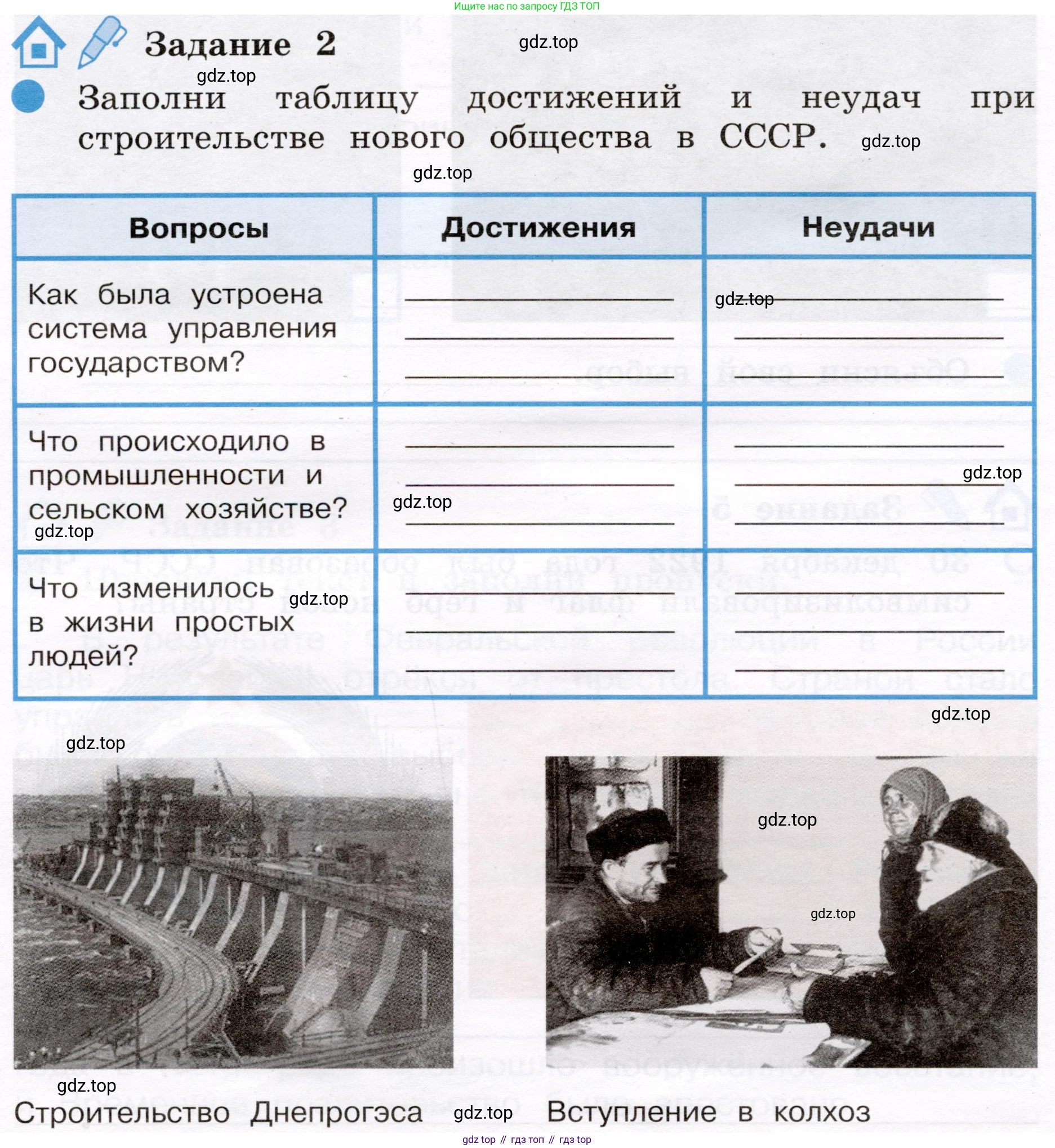 Окружающий мир, 4 класс рабочая тетрадь, авторы: Вахрушев Александр Александрович, Зорин Н В, Ловягин С Н, Кремлева И И, Бурский О В, издательство Просвещение, Москва, 2022, зелёного цвета, Часть 2, страница 36, номер 2, Условие