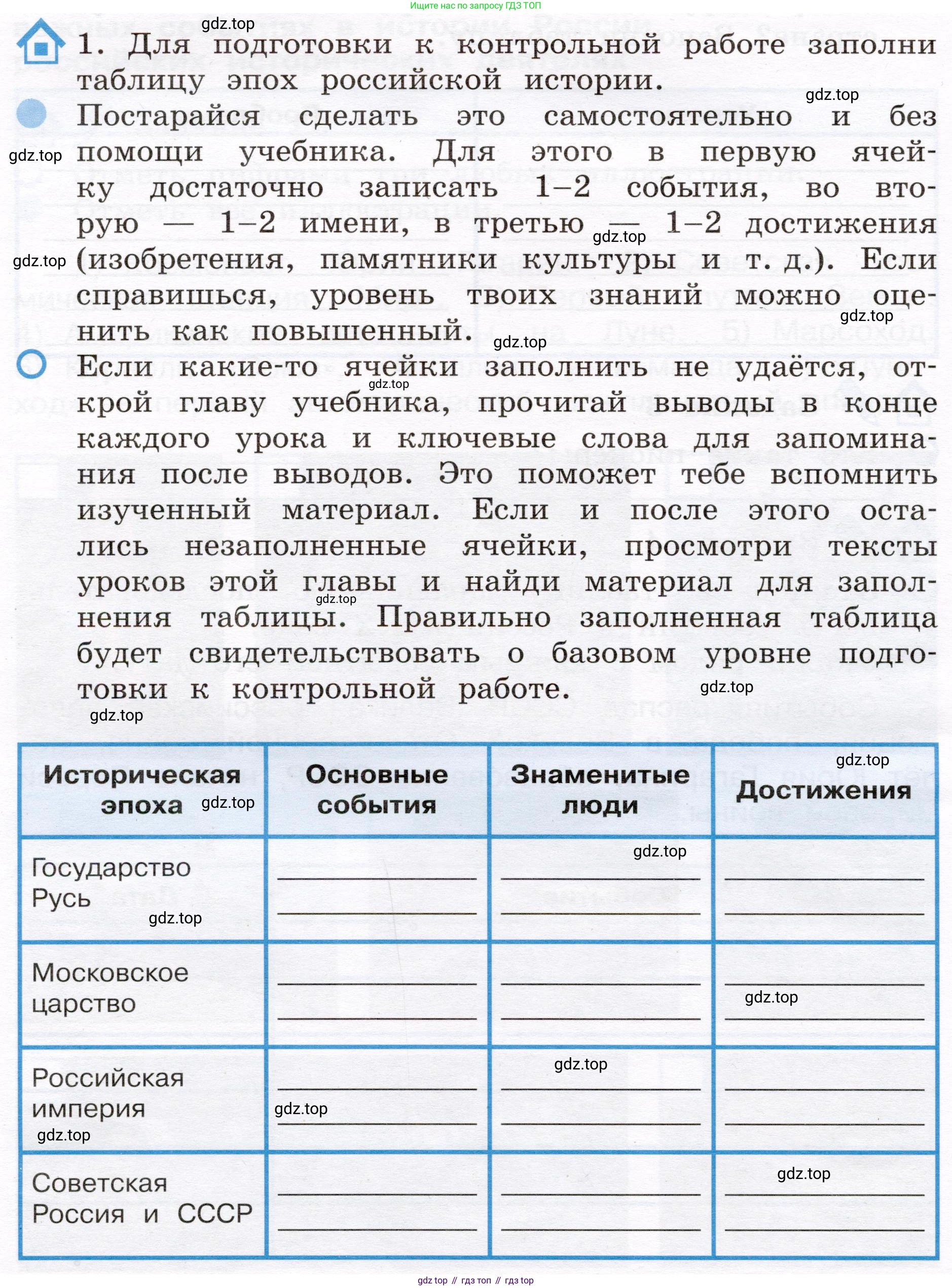 Окружающий мир, 4 класс рабочая тетрадь, авторы: Вахрушев Александр Александрович, Зорин Н В, Ловягин С Н, Кремлева И И, Бурский О В, издательство Просвещение, Москва, 2022, зелёного цвета, Часть 2, страница 42, номер 1, Условие