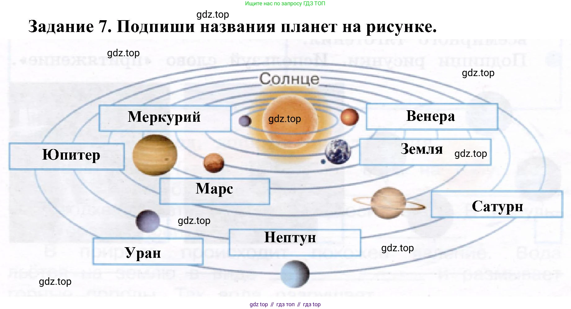 Окружающий мир, 4 класс рабочая тетрадь, авторы: Вахрушев Александр Александрович, Зорин Н В, Ловягин С Н, Кремлева И И, Бурский О В, издательство Просвещение, Москва, 2022, зелёного цвета, Часть 1, страница 3, номер 7, Решение