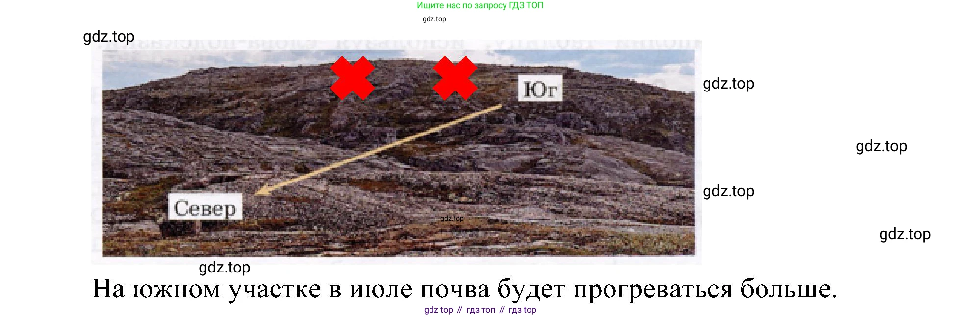 Окружающий мир, 4 класс рабочая тетрадь, авторы: Вахрушев Александр Александрович, Зорин Н В, Ловягин С Н, Кремлева И И, Бурский О В, издательство Просвещение, Москва, 2022, зелёного цвета, Часть 1, страница 9, номер 4, Решение (продолжение 2)