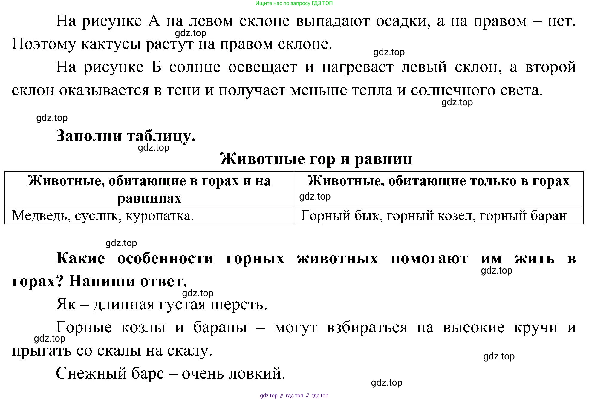 Окружающий мир, 4 класс рабочая тетрадь, авторы: Вахрушев Александр Александрович, Зорин Н В, Ловягин С Н, Кремлева И И, Бурский О В, издательство Просвещение, Москва, 2022, зелёного цвета, Часть 1, страница 28, номер 3, Решение (продолжение 2)