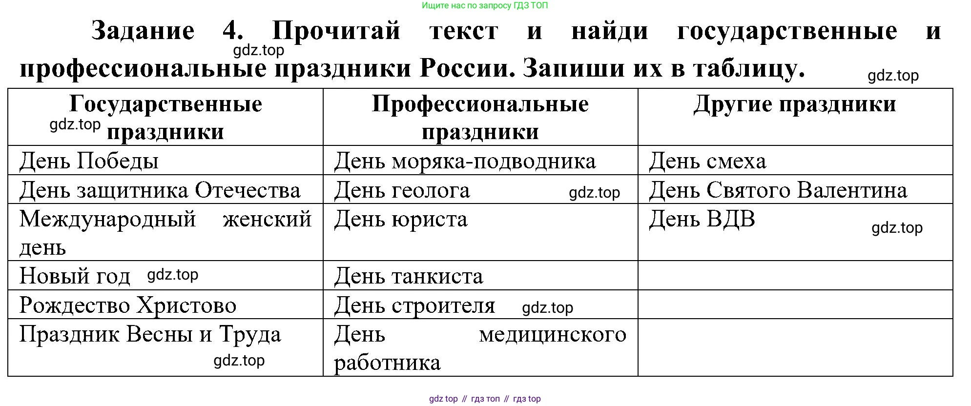 Окружающий мир, 4 класс рабочая тетрадь, авторы: Вахрушев Александр Александрович, Зорин Н В, Ловягин С Н, Кремлева И И, Бурский О В, издательство Просвещение, Москва, 2022, зелёного цвета, Часть 2, страница 6, номер 4, Решение