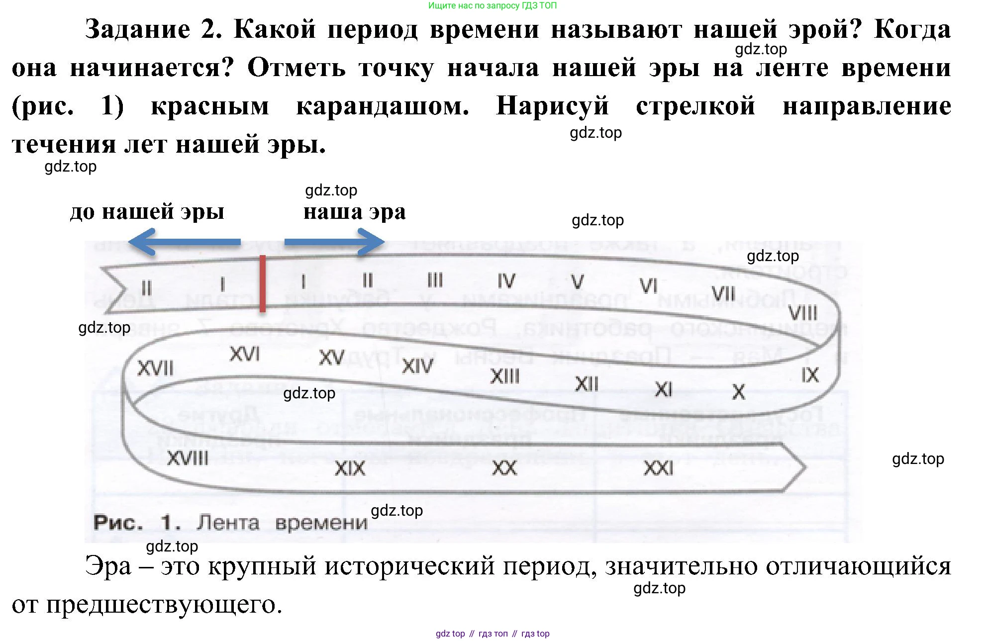 Окружающий мир, 4 класс рабочая тетрадь, авторы: Вахрушев Александр Александрович, Зорин Н В, Ловягин С Н, Кремлева И И, Бурский О В, издательство Просвещение, Москва, 2022, зелёного цвета, Часть 2, страница 8, номер 2, Решение