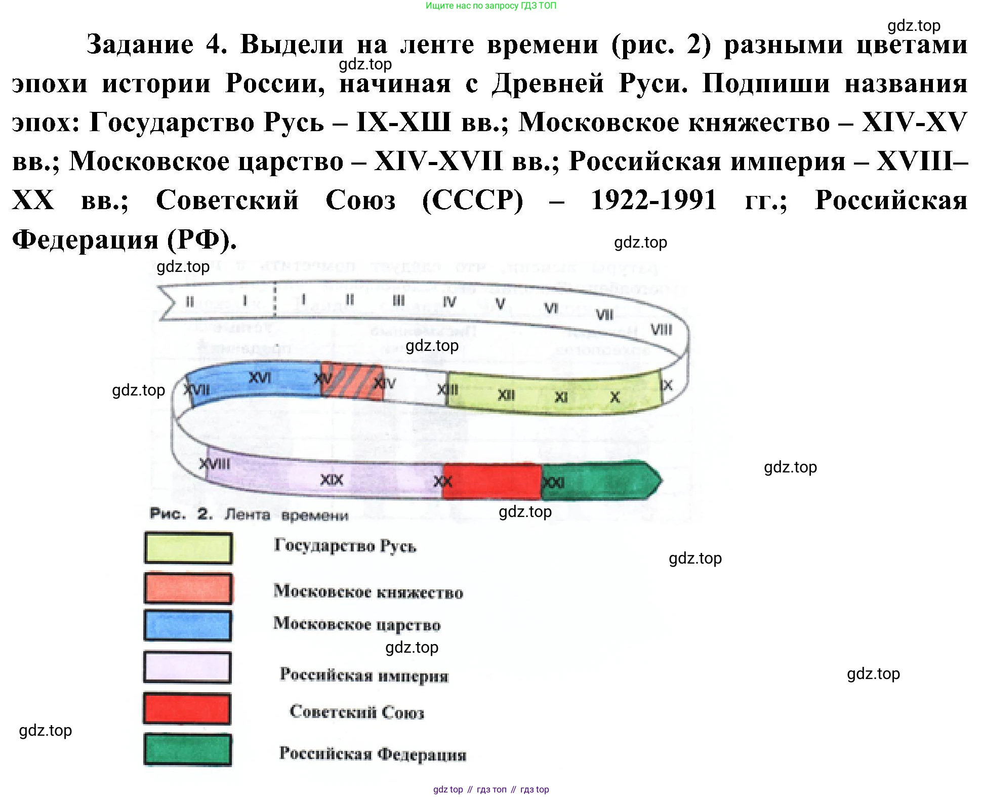 Окружающий мир, 4 класс рабочая тетрадь, авторы: Вахрушев Александр Александрович, Зорин Н В, Ловягин С Н, Кремлева И И, Бурский О В, издательство Просвещение, Москва, 2022, зелёного цвета, Часть 2, страница 9, номер 4, Решение