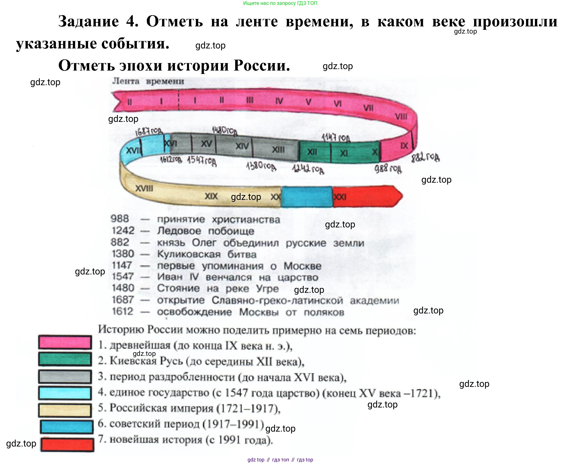 Окружающий мир, 4 класс рабочая тетрадь, авторы: Вахрушев Александр Александрович, Зорин Н В, Ловягин С Н, Кремлева И И, Бурский О В, издательство Просвещение, Москва, 2022, зелёного цвета, Часть 2, страница 25, номер 4, Решение