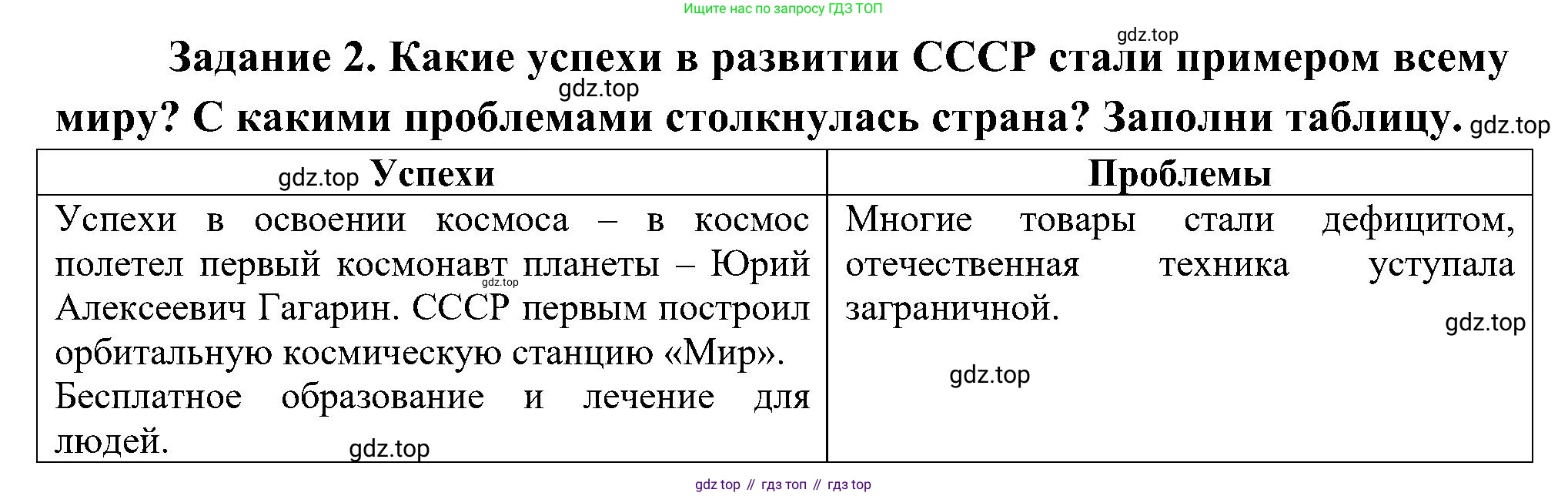 Окружающий мир, 4 класс рабочая тетрадь, авторы: Вахрушев Александр Александрович, Зорин Н В, Ловягин С Н, Кремлева И И, Бурский О В, издательство Просвещение, Москва, 2022, зелёного цвета, Часть 2, страница 41, номер 2, Решение