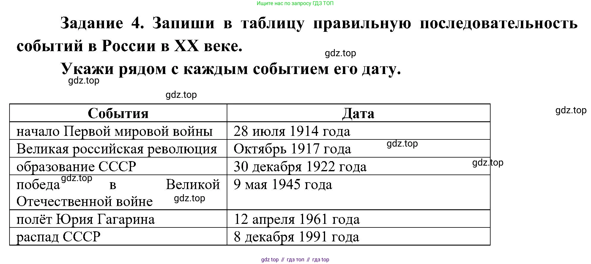 Окружающий мир, 4 класс рабочая тетрадь, авторы: Вахрушев Александр Александрович, Зорин Н В, Ловягин С Н, Кремлева И И, Бурский О В, издательство Просвещение, Москва, 2022, зелёного цвета, Часть 2, страница 41, номер 4, Решение