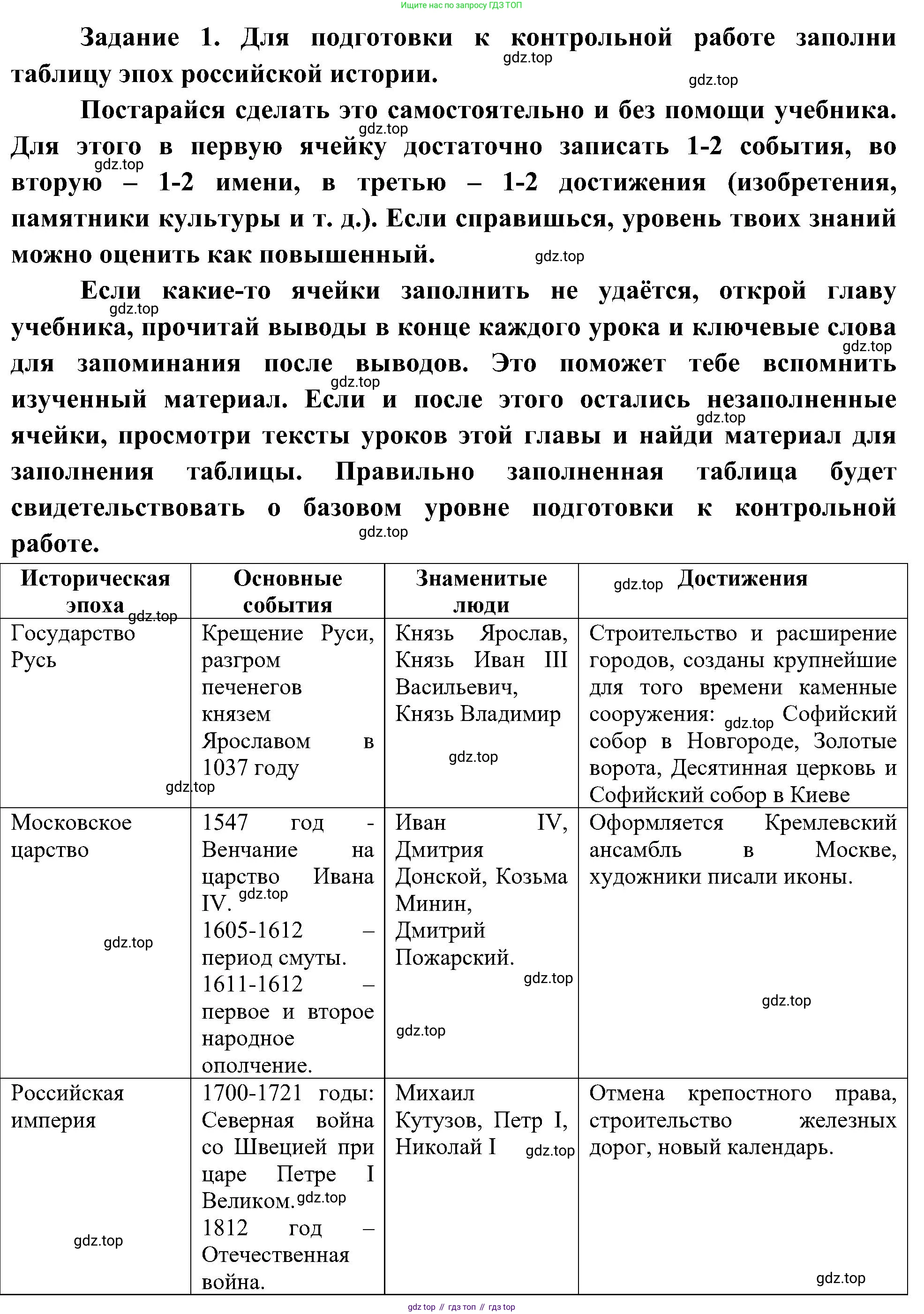 Окружающий мир, 4 класс рабочая тетрадь, авторы: Вахрушев Александр Александрович, Зорин Н В, Ловягин С Н, Кремлева И И, Бурский О В, издательство Просвещение, Москва, 2022, зелёного цвета, Часть 2, страница 42, номер 1, Решение