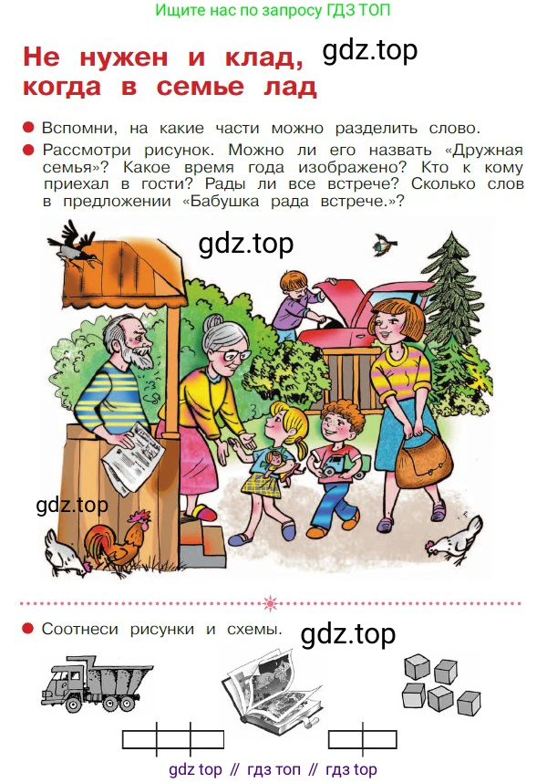 ГДЗ Русский язык, 1 класс Азбука, авторы: Горецкий Всеслав Гаврилович, Кирюшкин Виктор Андреевич, Виноградская Людмила Андреевна, Бойкина Марина Викторовна, издательство Просвещение, Москва, 2023, белого цвета, Часть 1, страница 10, Условие