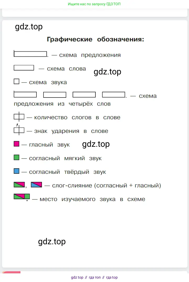 Русский язык, 1 класс Азбука, авторы: Горецкий Всеслав Гаврилович, Кирюшкин Виктор Андреевич, Виноградская Людмила Андреевна, Бойкина Марина Викторовна, издательство Просвещение, Москва, 2023, белого цвета, страница 3
