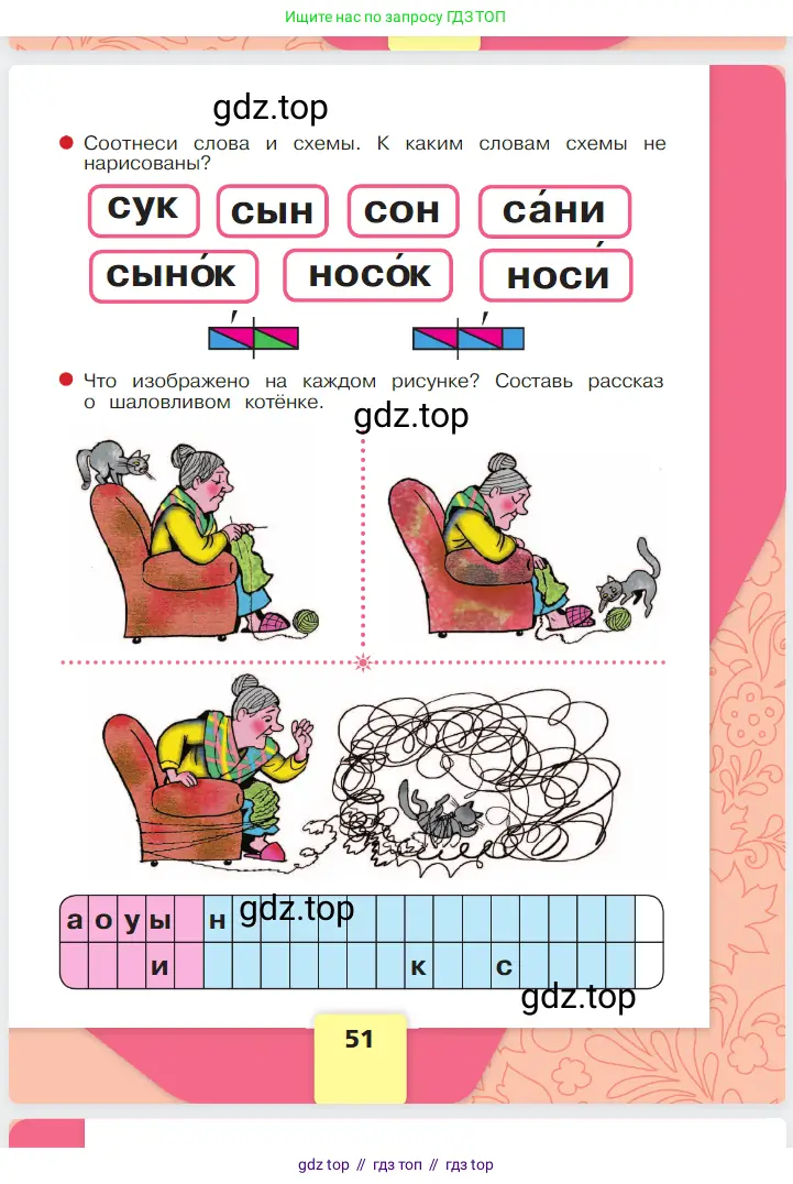 Русский язык, 1 класс Азбука, авторы: Горецкий Всеслав Гаврилович, Кирюшкин Виктор Андреевич, Виноградская Людмила Андреевна, Бойкина Марина Викторовна, издательство Просвещение, Москва, 2023, белого цвета, Часть 1, страница 51