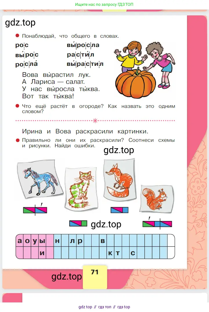 Русский язык, 1 класс Азбука, авторы: Горецкий Всеслав Гаврилович, Кирюшкин Виктор Андреевич, Виноградская Людмила Андреевна, Бойкина Марина Викторовна, издательство Просвещение, Москва, 2023, белого цвета, Часть 1, страница 71