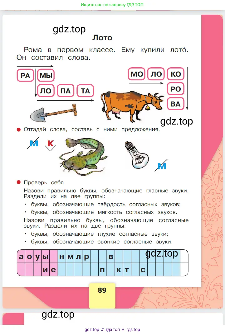 Русский язык, 1 класс Азбука, авторы: Горецкий Всеслав Гаврилович, Кирюшкин Виктор Андреевич, Виноградская Людмила Андреевна, Бойкина Марина Викторовна, издательство Просвещение, Москва, 2023, белого цвета, Часть 1, страница 89