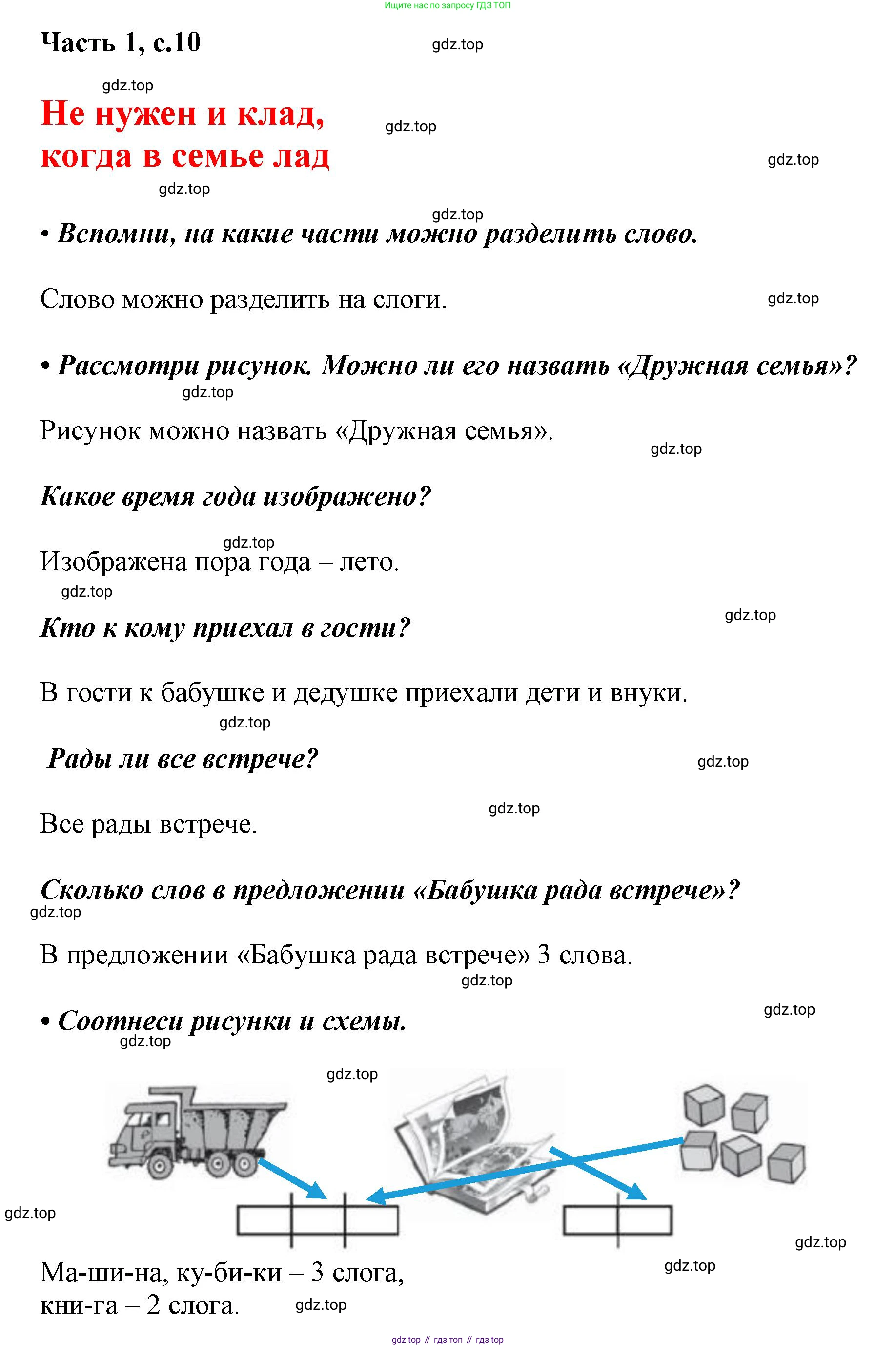 ГДЗ Русский язык, 1 класс Азбука, авторы: Горецкий Всеслав Гаврилович, Кирюшкин Виктор Андреевич, Виноградская Людмила Андреевна, Бойкина Марина Викторовна, издательство Просвещение, Москва, 2023, белого цвета, Часть 1, страница 10, Решение