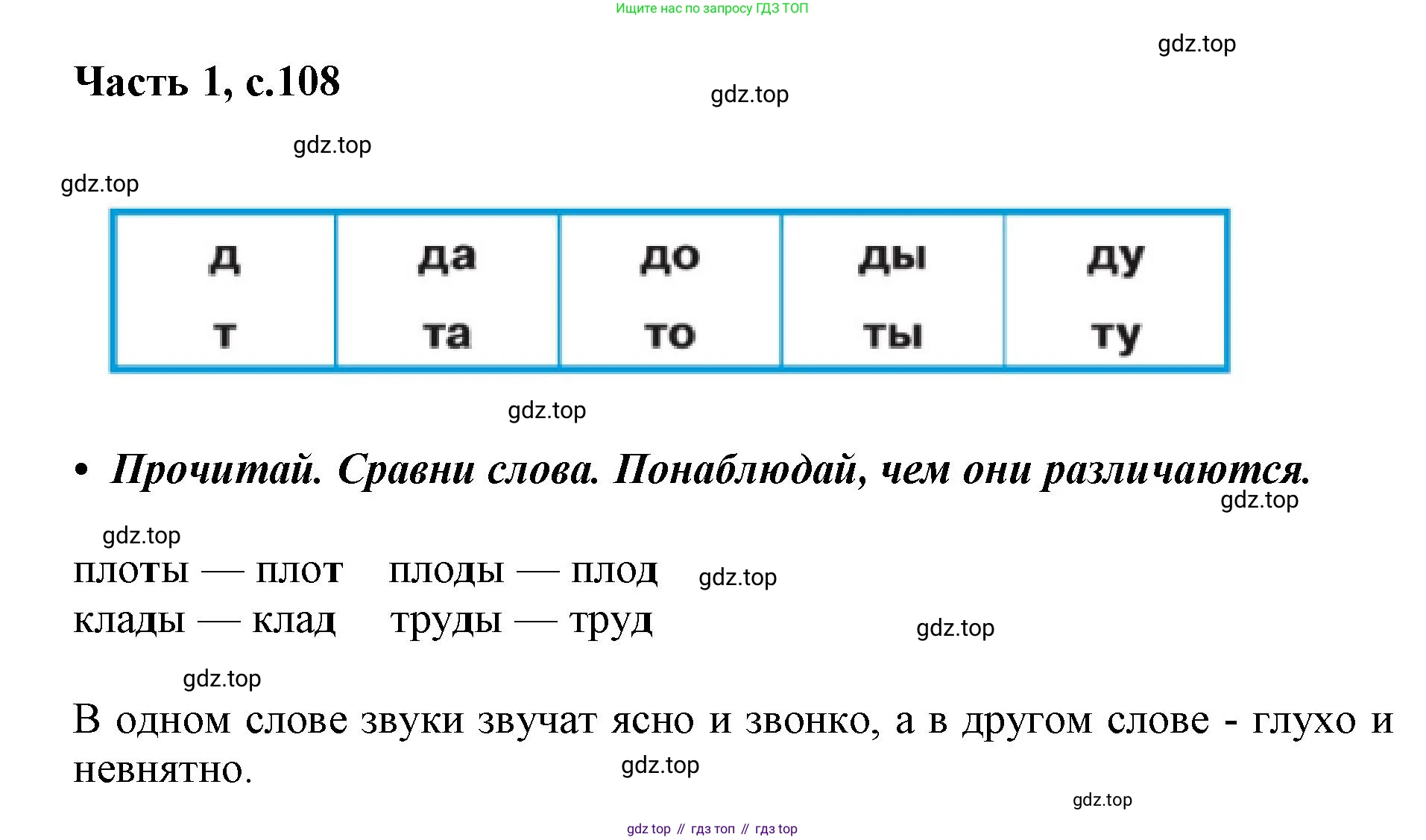 ГДЗ Русский язык, 1 класс Азбука, авторы: Горецкий Всеслав Гаврилович, Кирюшкин Виктор Андреевич, Виноградская Людмила Андреевна, Бойкина Марина Викторовна, издательство Просвещение, Москва, 2023, белого цвета, Часть 1, страница 108, Решение