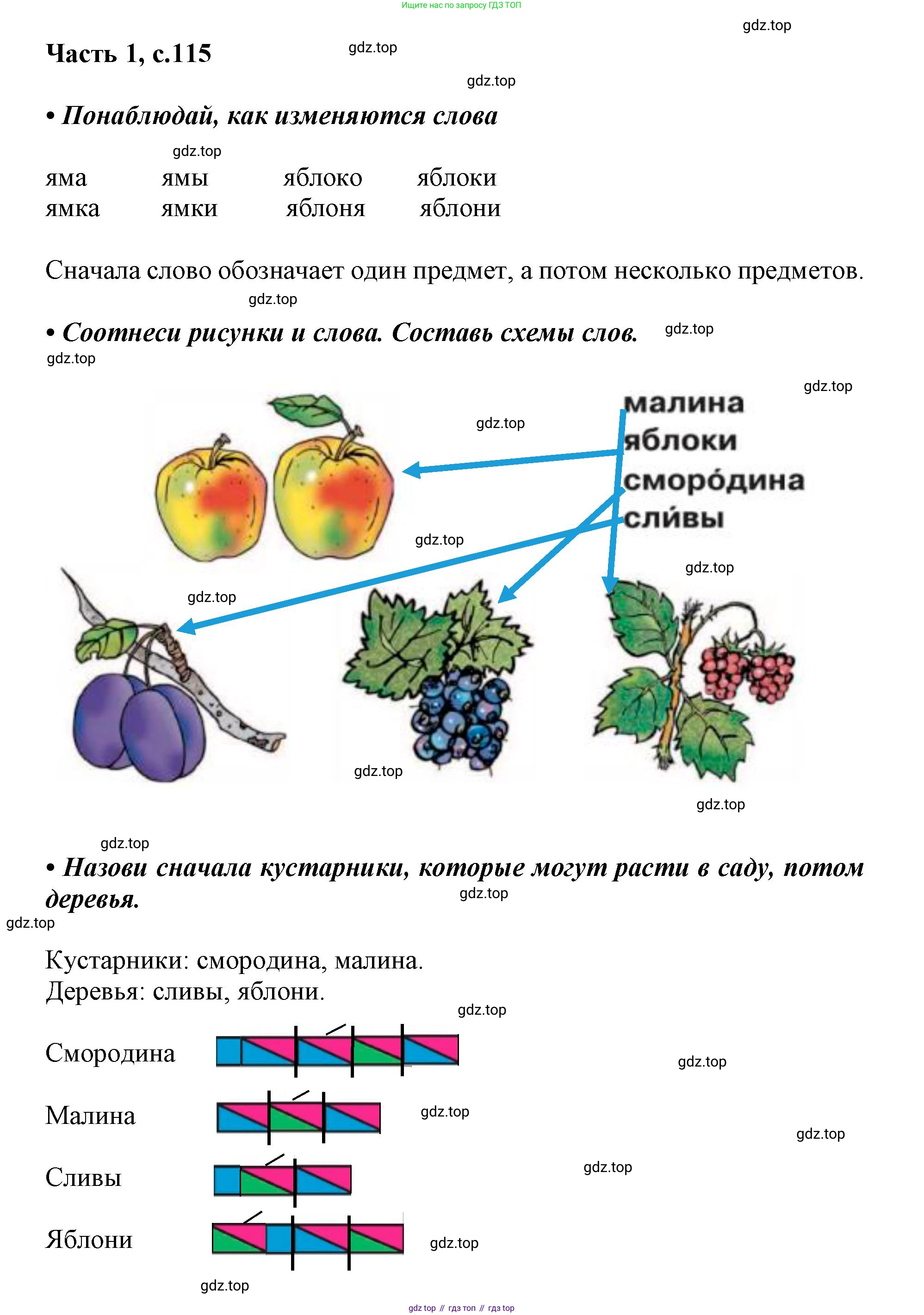 ГДЗ Русский язык, 1 класс Азбука, авторы: Горецкий Всеслав Гаврилович, Кирюшкин Виктор Андреевич, Виноградская Людмила Андреевна, Бойкина Марина Викторовна, издательство Просвещение, Москва, 2023, белого цвета, Часть 1, страница 115, Решение