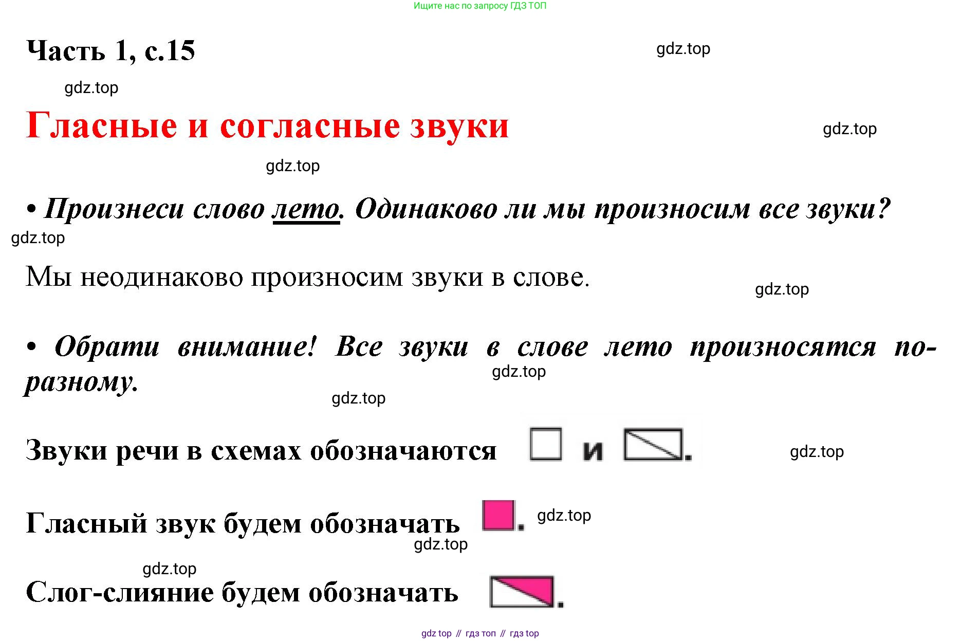 ГДЗ Русский язык, 1 класс Азбука, авторы: Горецкий Всеслав Гаврилович, Кирюшкин Виктор Андреевич, Виноградская Людмила Андреевна, Бойкина Марина Викторовна, издательство Просвещение, Москва, 2023, белого цвета, Часть 1, страница 15, Решение