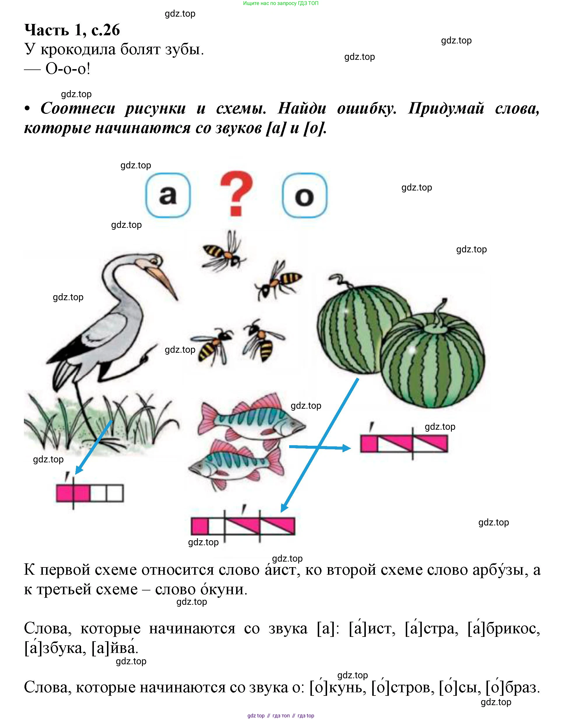 ГДЗ Русский язык, 1 класс Азбука, авторы: Горецкий Всеслав Гаврилович, Кирюшкин Виктор Андреевич, Виноградская Людмила Андреевна, Бойкина Марина Викторовна, издательство Просвещение, Москва, 2023, белого цвета, Часть 1, страница 26, Решение