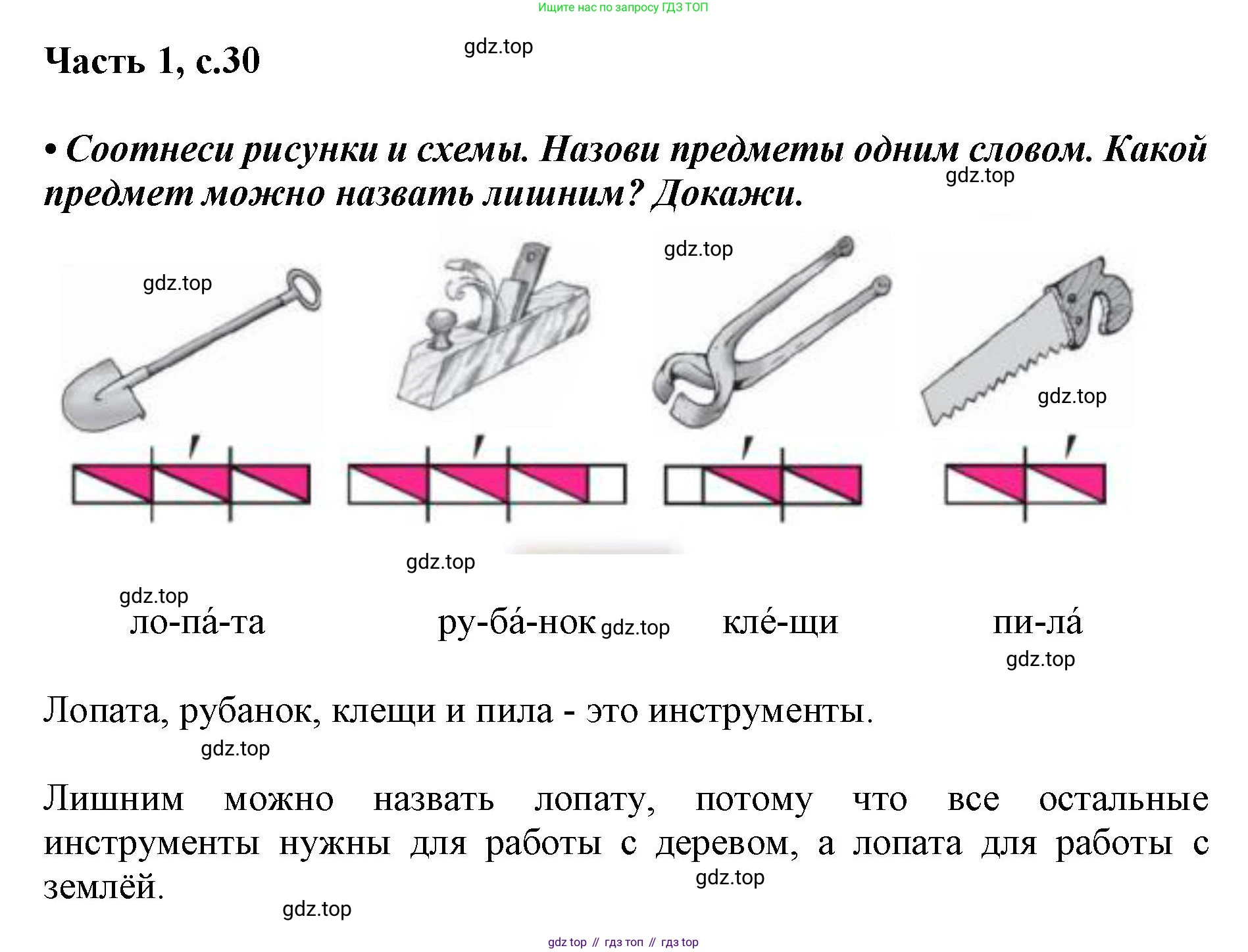 ГДЗ Русский язык, 1 класс Азбука, авторы: Горецкий Всеслав Гаврилович, Кирюшкин Виктор Андреевич, Виноградская Людмила Андреевна, Бойкина Марина Викторовна, издательство Просвещение, Москва, 2023, белого цвета, Часть 1, страница 30, Решение