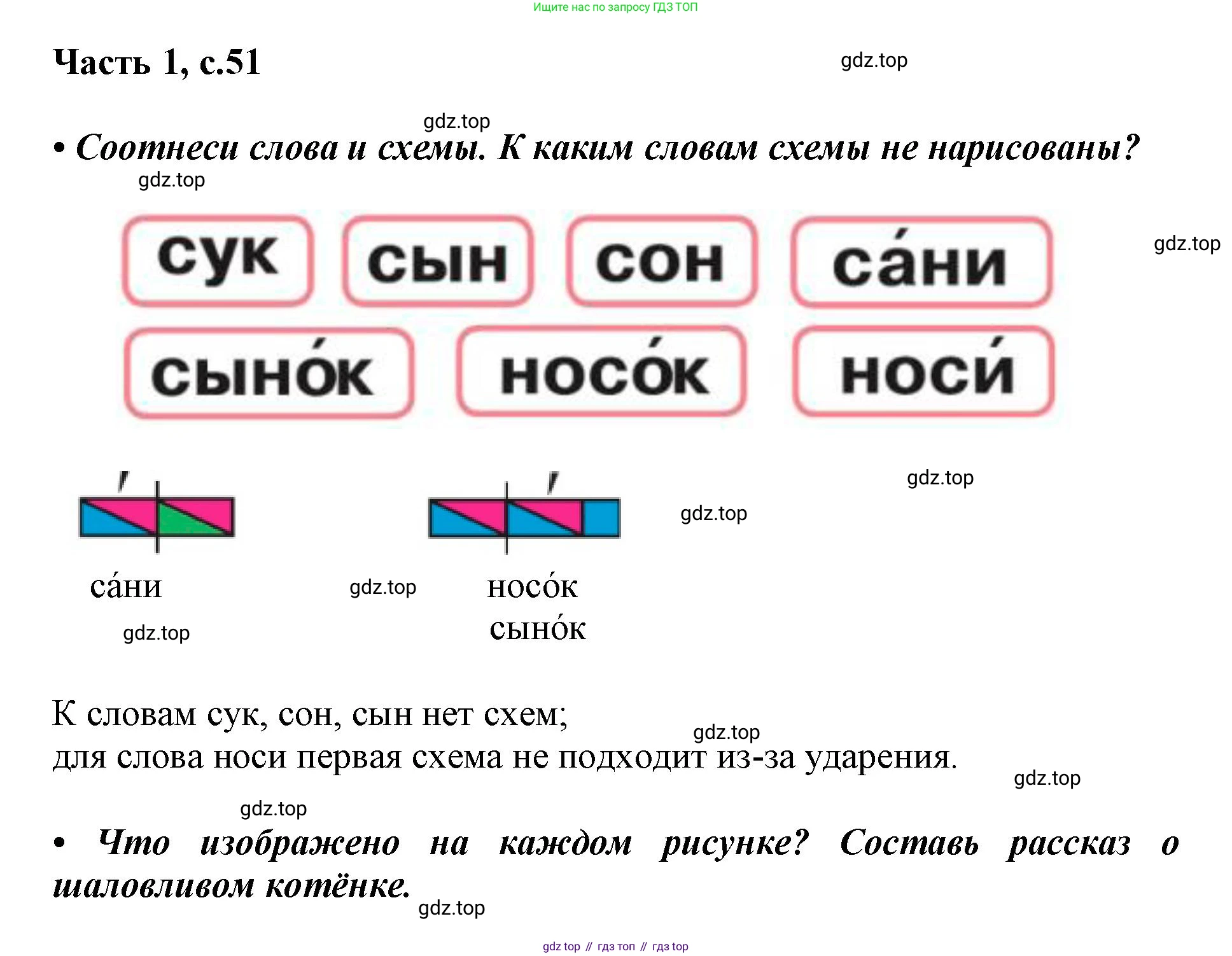 ГДЗ Русский язык, 1 класс Азбука, авторы: Горецкий Всеслав Гаврилович, Кирюшкин Виктор Андреевич, Виноградская Людмила Андреевна, Бойкина Марина Викторовна, издательство Просвещение, Москва, 2023, белого цвета, Часть 1, страница 51, Решение