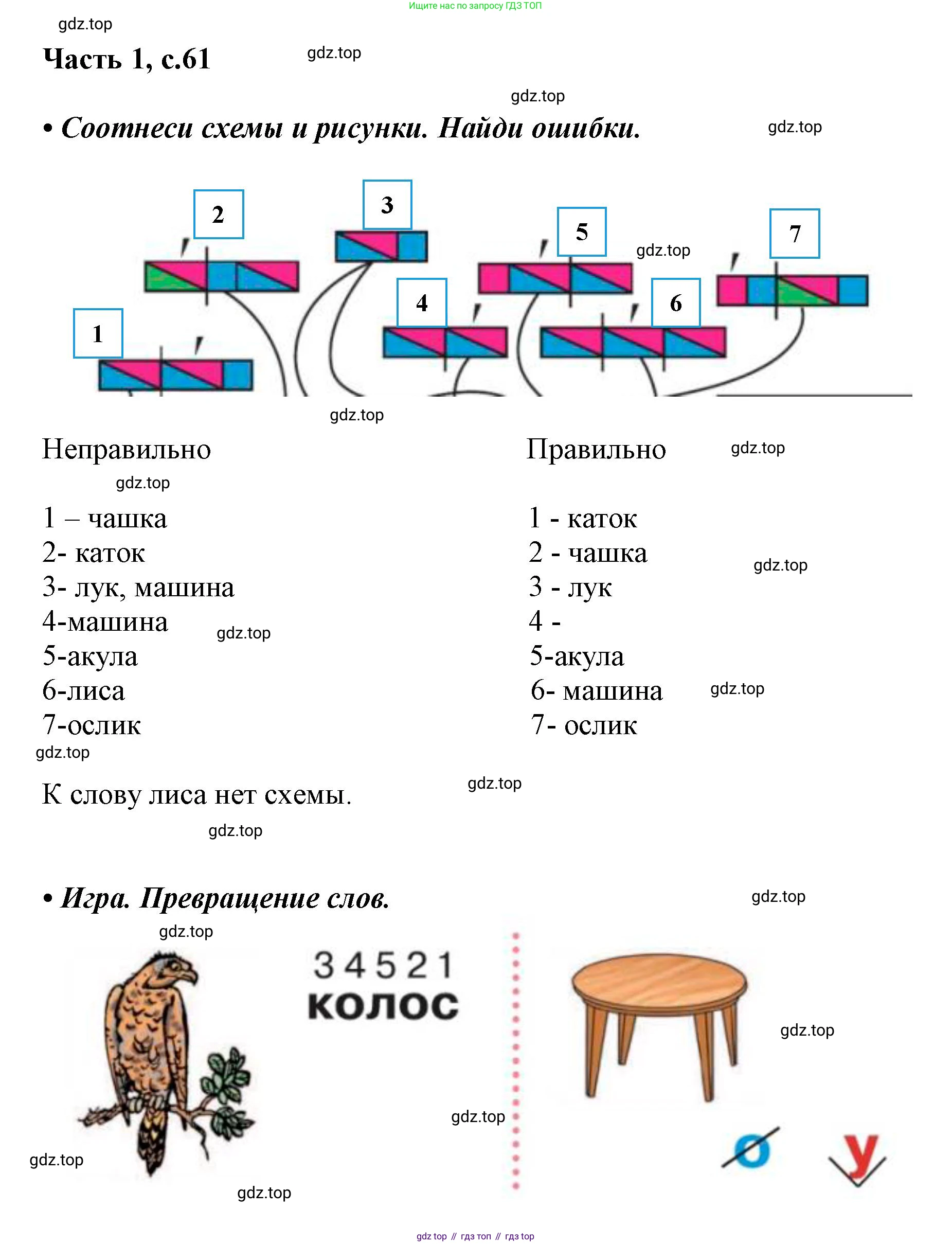ГДЗ Русский язык, 1 класс Азбука, авторы: Горецкий Всеслав Гаврилович, Кирюшкин Виктор Андреевич, Виноградская Людмила Андреевна, Бойкина Марина Викторовна, издательство Просвещение, Москва, 2023, белого цвета, Часть 1, страница 61, Решение