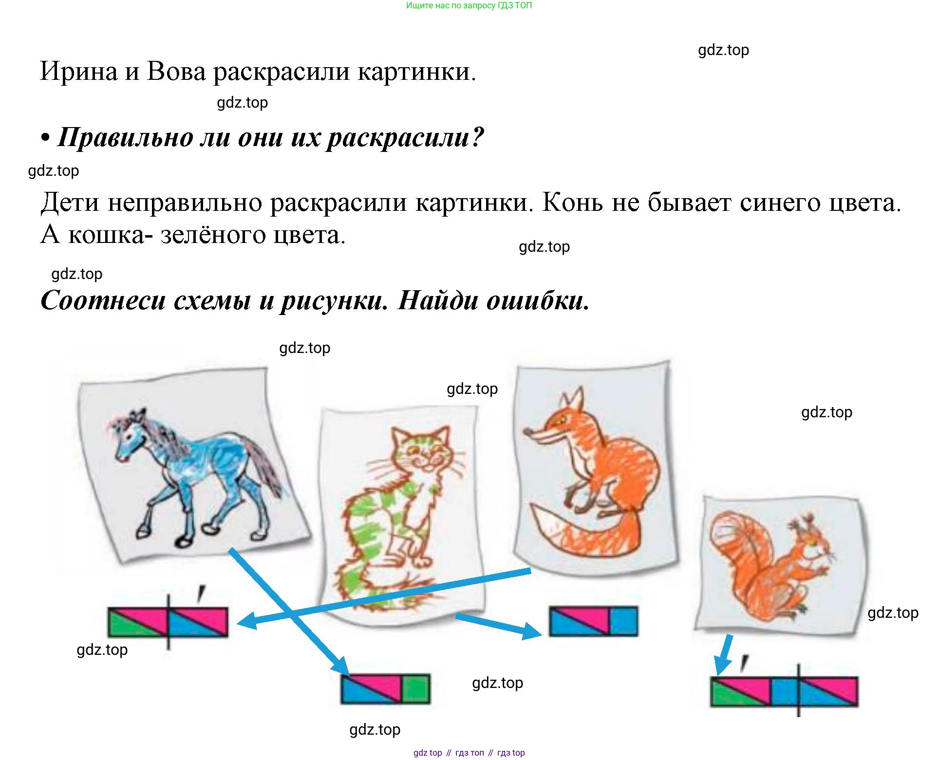 ГДЗ Русский язык, 1 класс Азбука, авторы: Горецкий Всеслав Гаврилович, Кирюшкин Виктор Андреевич, Виноградская Людмила Андреевна, Бойкина Марина Викторовна, издательство Просвещение, Москва, 2023, белого цвета, Часть 1, страница 71, Решение (продолжение 2)