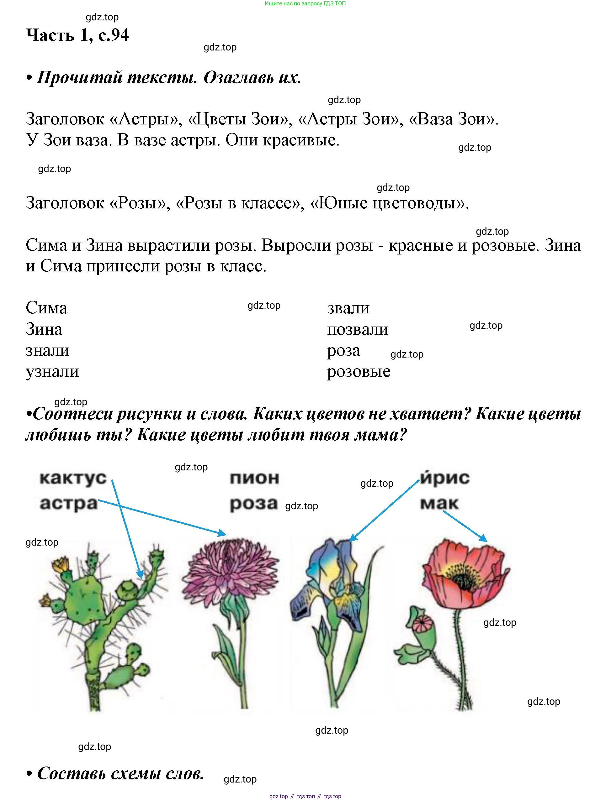 ГДЗ Русский язык, 1 класс Азбука, авторы: Горецкий Всеслав Гаврилович, Кирюшкин Виктор Андреевич, Виноградская Людмила Андреевна, Бойкина Марина Викторовна, издательство Просвещение, Москва, 2023, белого цвета, Часть 1, страница 94, Решение