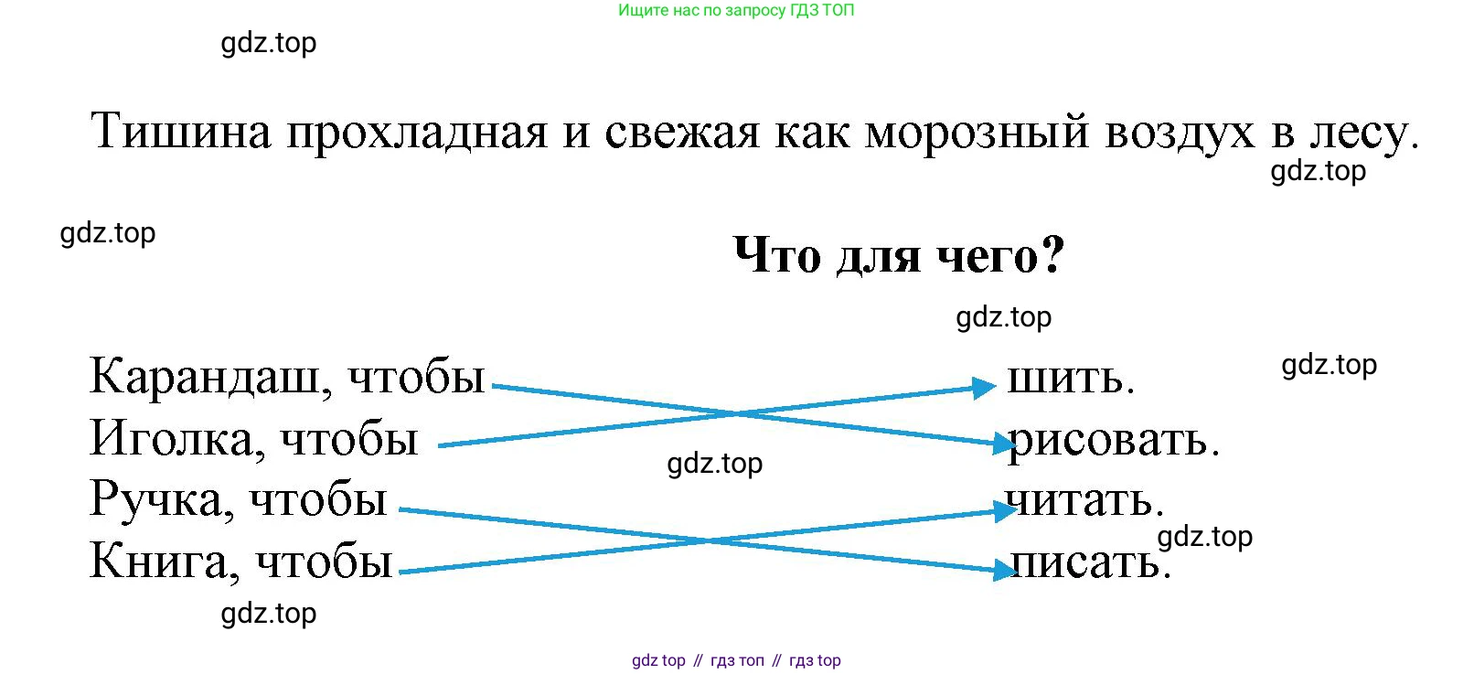 ГДЗ Русский язык, 1 класс Азбука, авторы: Горецкий Всеслав Гаврилович, Кирюшкин Виктор Андреевич, Виноградская Людмила Андреевна, Бойкина Марина Викторовна, издательство Просвещение, Москва, 2023, белого цвета, Часть 2, страница 19, Решение (продолжение 2)