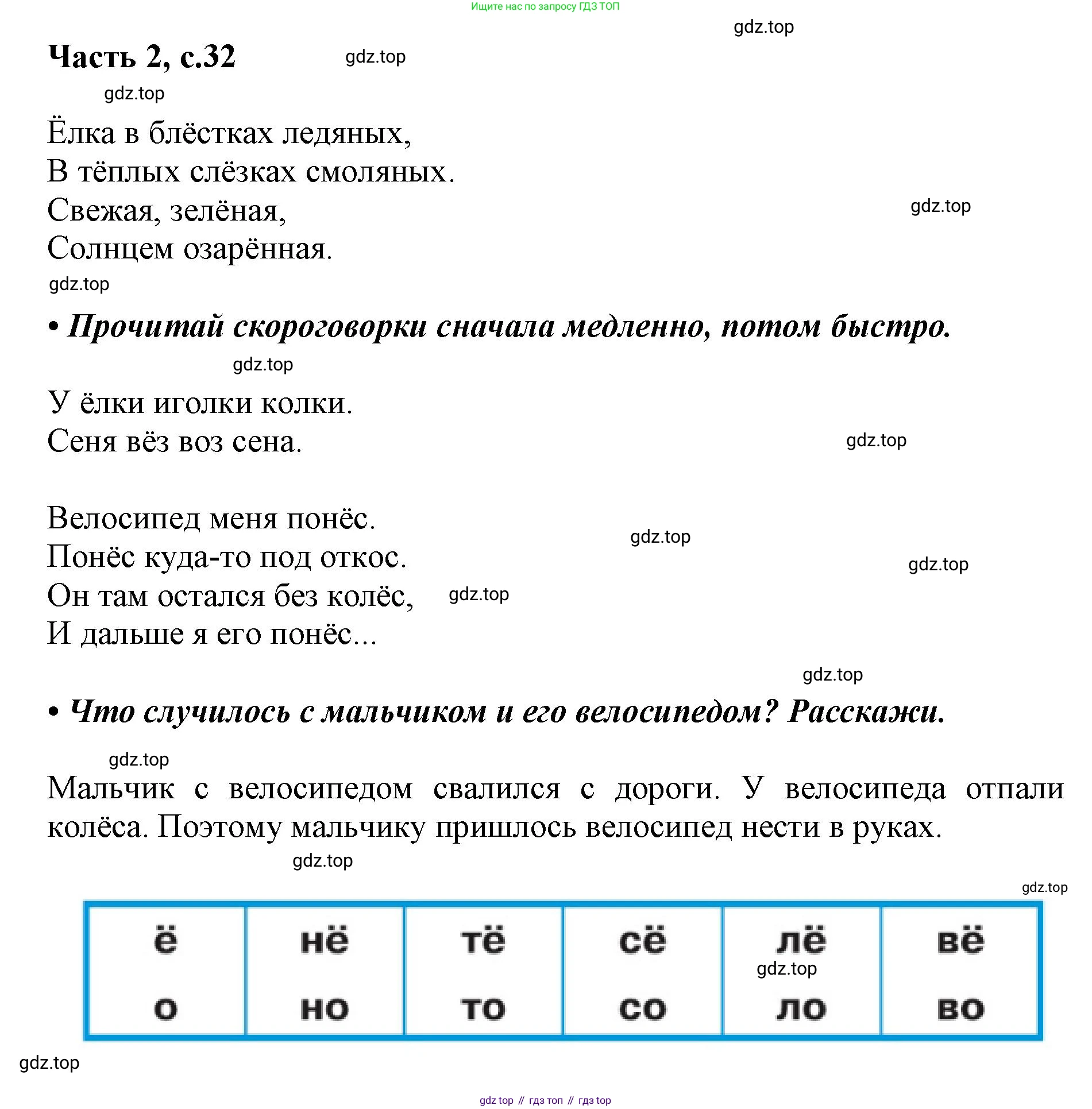 ГДЗ Русский язык, 1 класс Азбука, авторы: Горецкий Всеслав Гаврилович, Кирюшкин Виктор Андреевич, Виноградская Людмила Андреевна, Бойкина Марина Викторовна, издательство Просвещение, Москва, 2023, белого цвета, Часть 2, страница 32, Решение