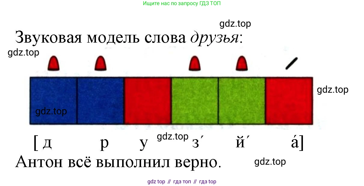 Русский язык, 1 класс Учебник, авторы: Иванов Станислав Викторович, Евдокимова Антонина Олеговна, Кузнецова Марина Ивановна, издательство Просвещение, Москва, 2023, белого цвета, страница 6, номер 4, Решение (продолжение 2)