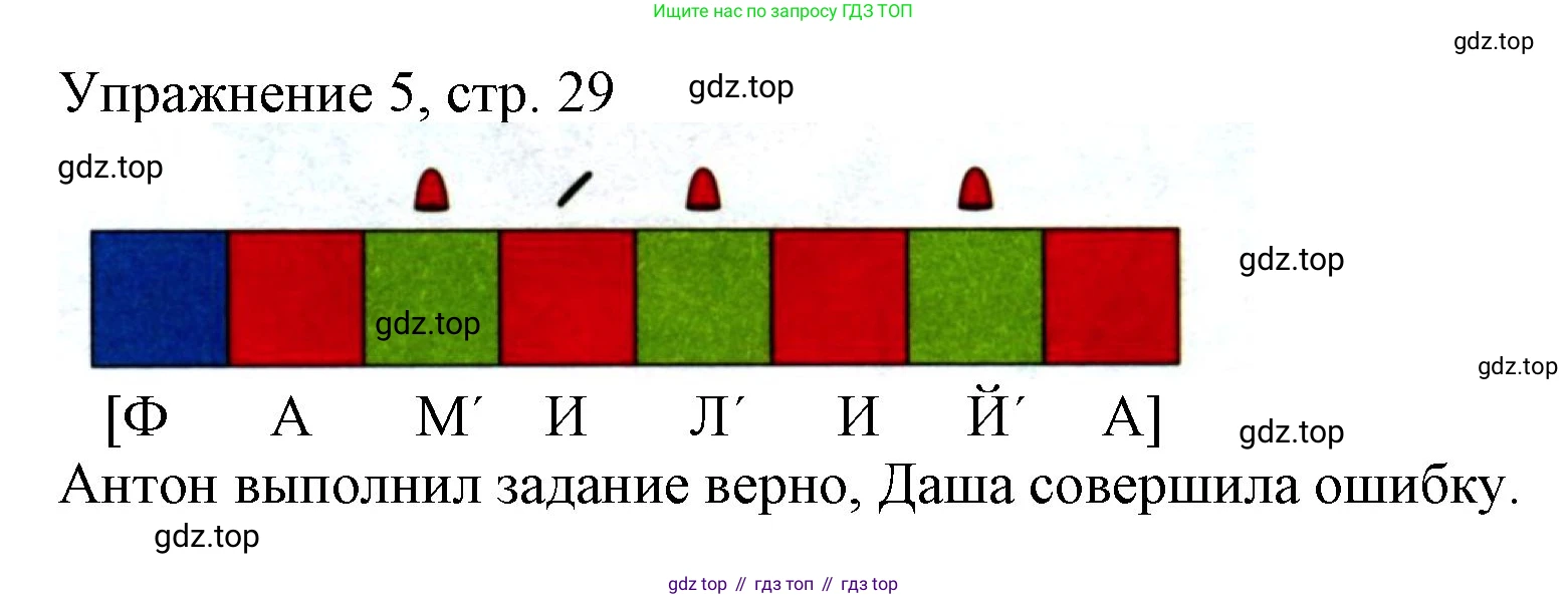 Русский язык, 1 класс Учебник, авторы: Иванов Станислав Викторович, Евдокимова Антонина Олеговна, Кузнецова Марина Ивановна, издательство Просвещение, Москва, 2023, белого цвета, страница 29, номер 5, Решение