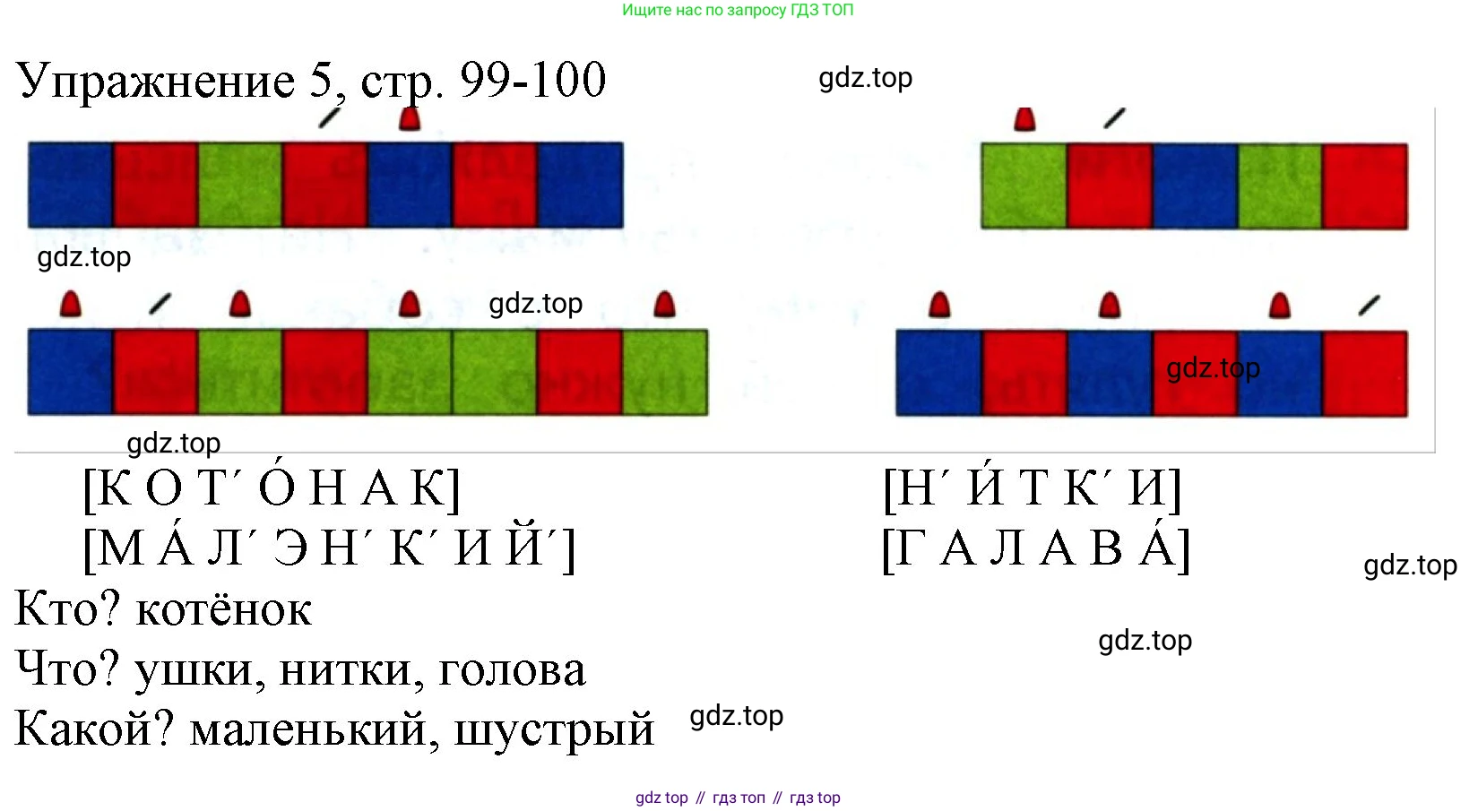 Русский язык, 1 класс Учебник, авторы: Иванов Станислав Викторович, Евдокимова Антонина Олеговна, Кузнецова Марина Ивановна, издательство Просвещение, Москва, 2023, белого цвета, страница 99, номер 5, Решение