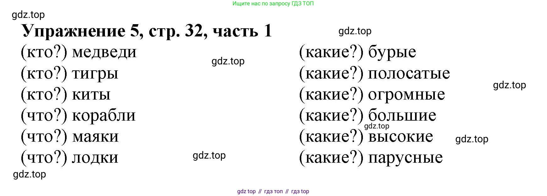 Русский язык, 1 класс рабочая тетрадь, авторы: Иванов Станислав Викторович, Евдокимова Антонина Олеговна, Кузнецова Елена Николаевна, издательство Просвещение, Москва, 2023, зелёного цвета, Часть 1, страница 32, номер 5, Решение