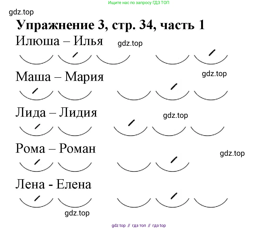 Русский язык, 1 класс рабочая тетрадь, авторы: Иванов Станислав Викторович, Евдокимова Антонина Олеговна, Кузнецова Елена Николаевна, издательство Просвещение, Москва, 2023, зелёного цвета, Часть 1, страница 34, номер 3, Решение