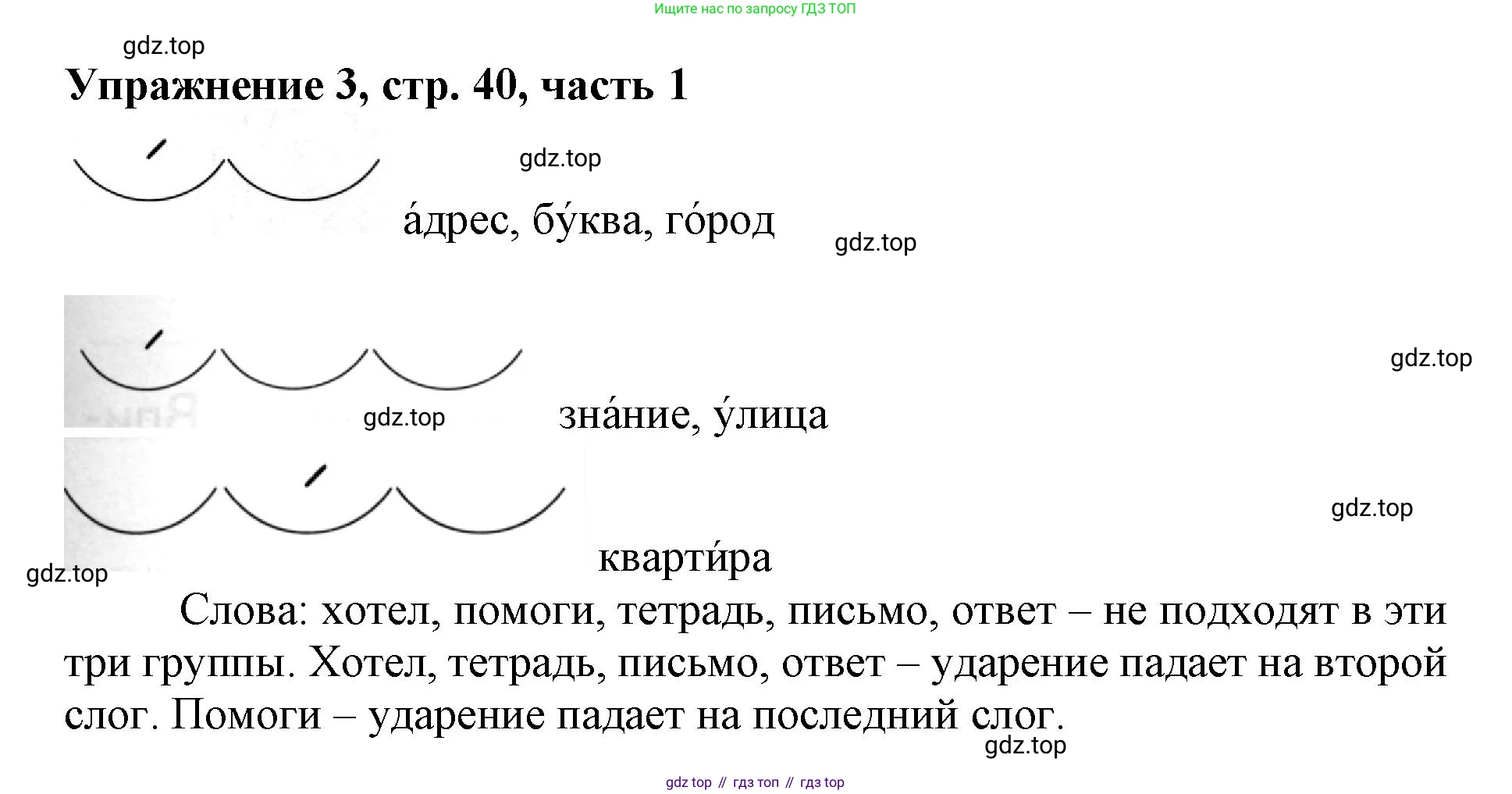 Русский язык, 1 класс рабочая тетрадь, авторы: Иванов Станислав Викторович, Евдокимова Антонина Олеговна, Кузнецова Елена Николаевна, издательство Просвещение, Москва, 2023, зелёного цвета, Часть 1, страница 40, номер 3, Решение